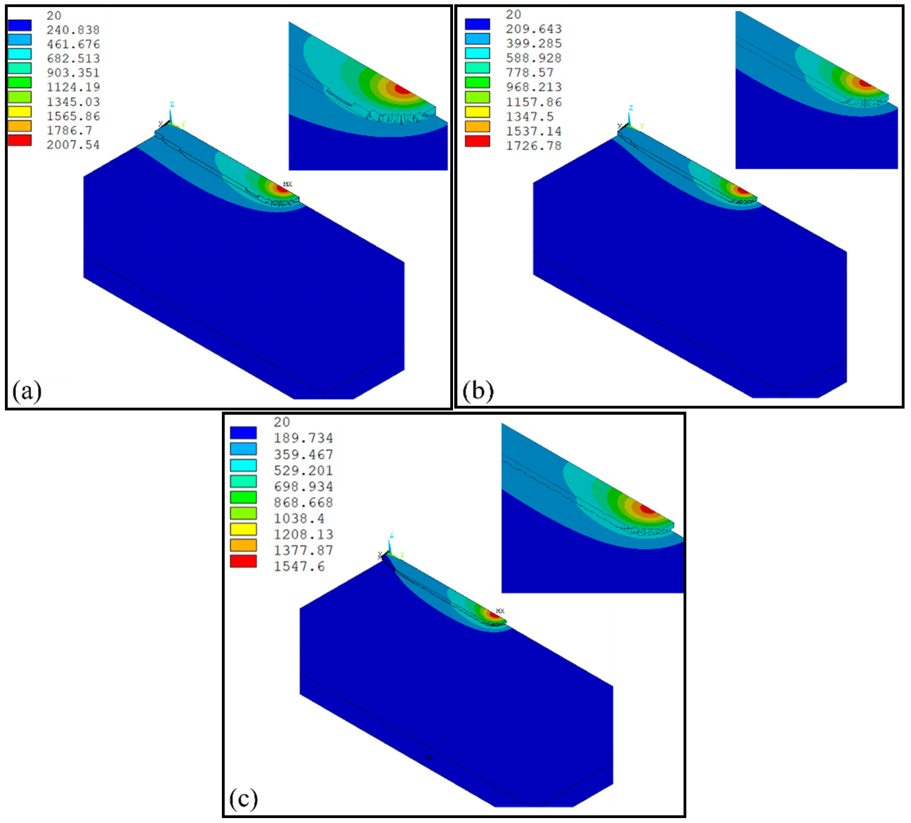Coatings 09 00391 g010