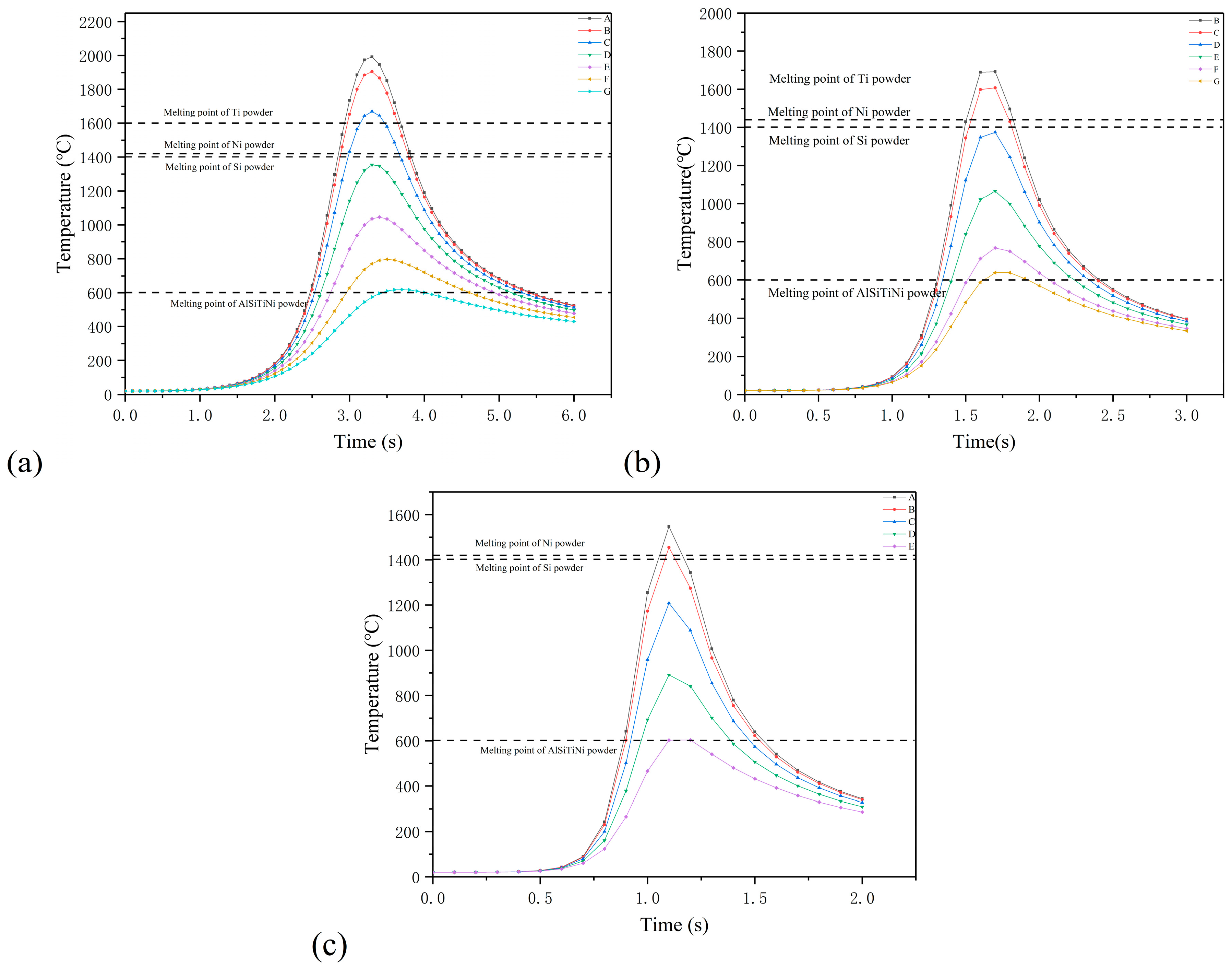 Coatings 09 00391 g012