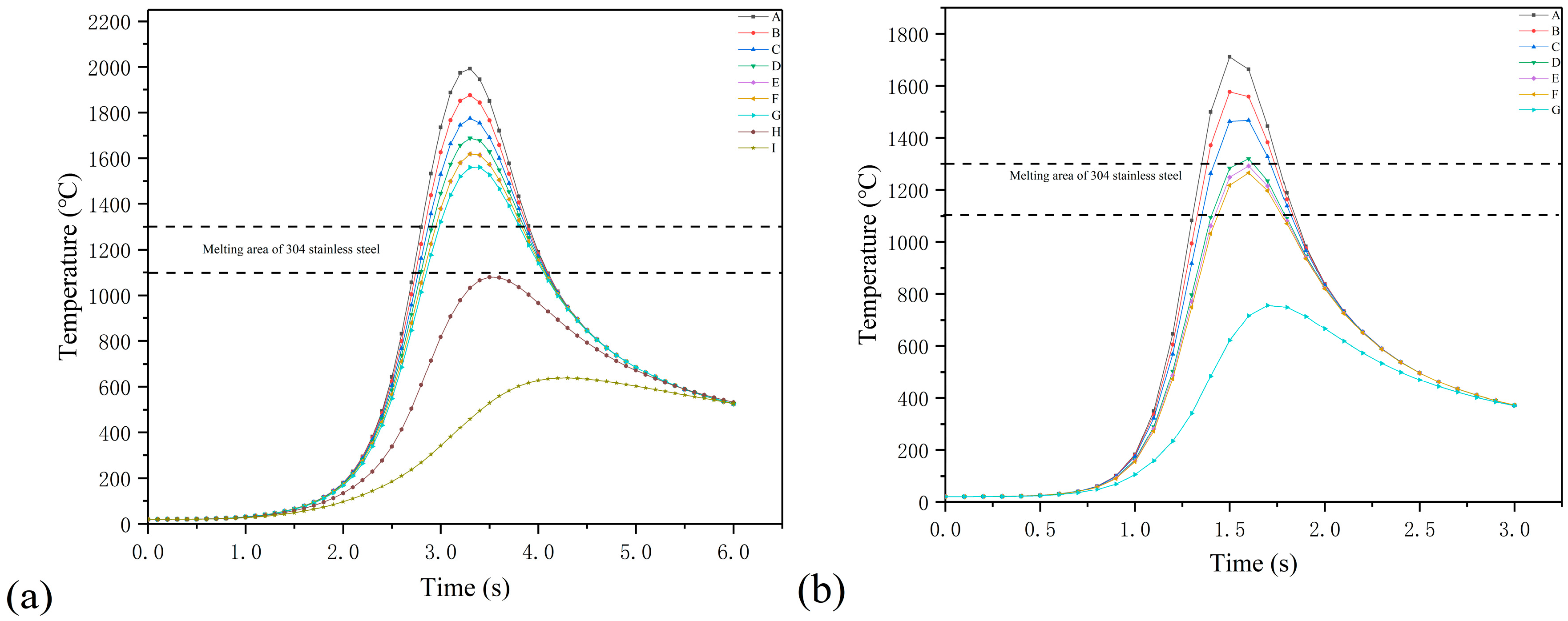 Coatings 09 00391 g014