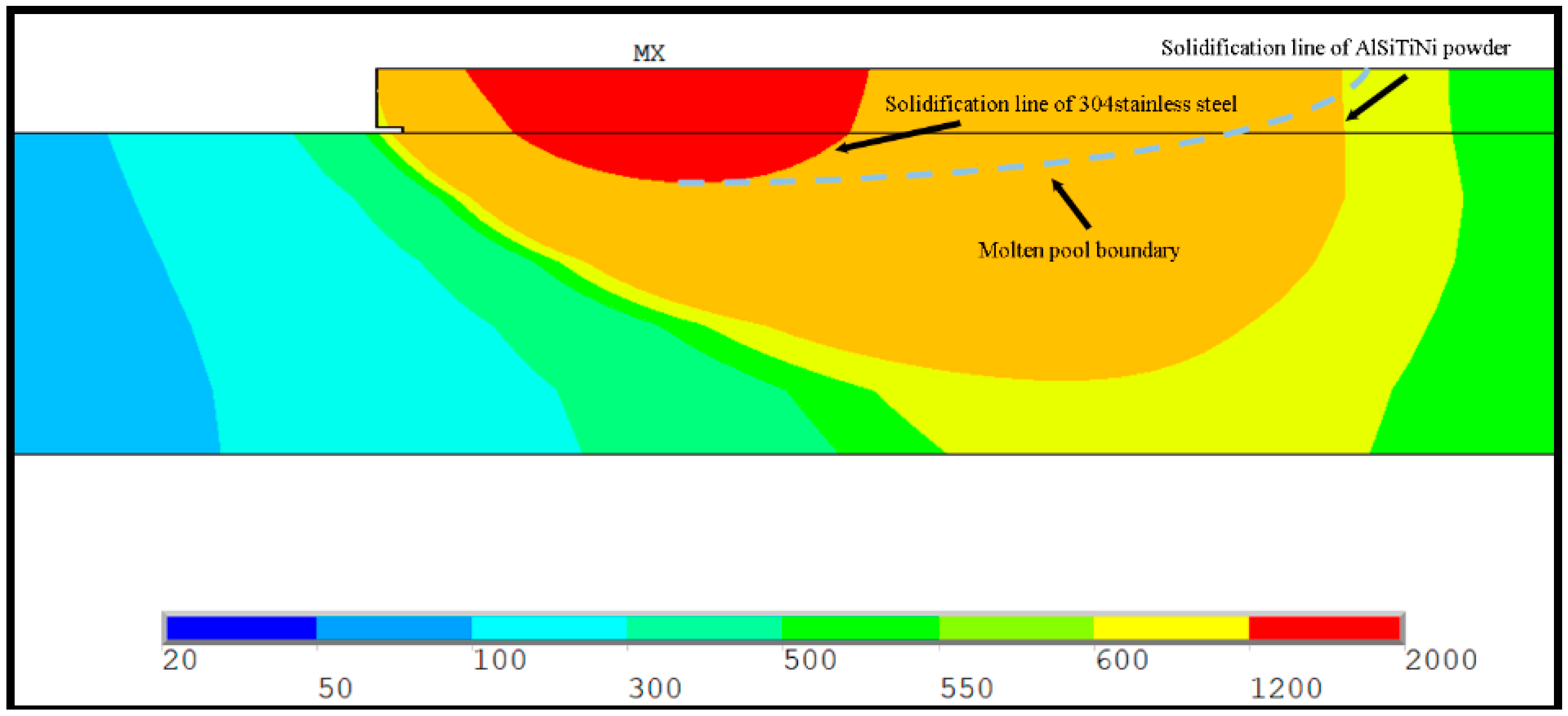 Coatings 09 00391 g015