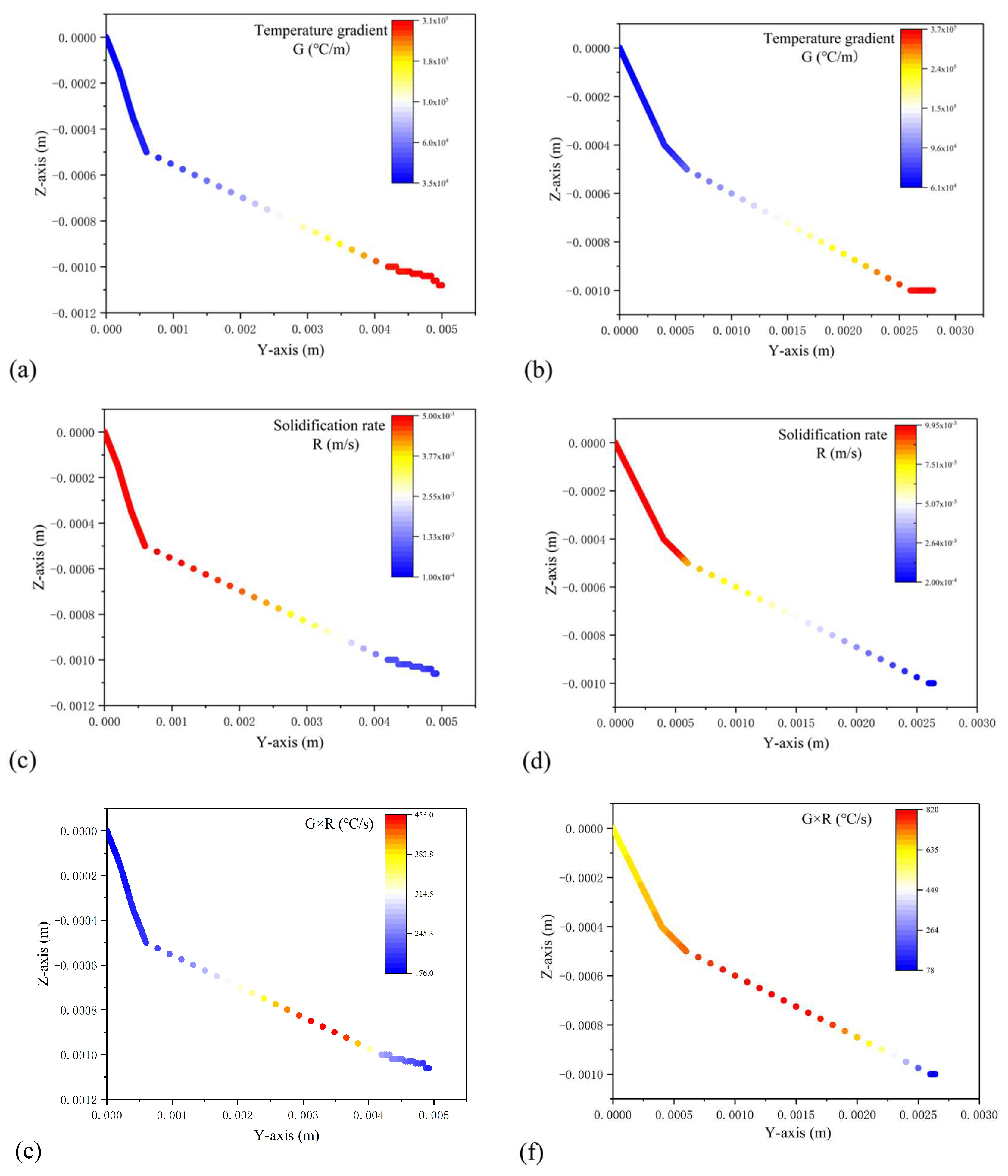 Coatings 09 00391 g016