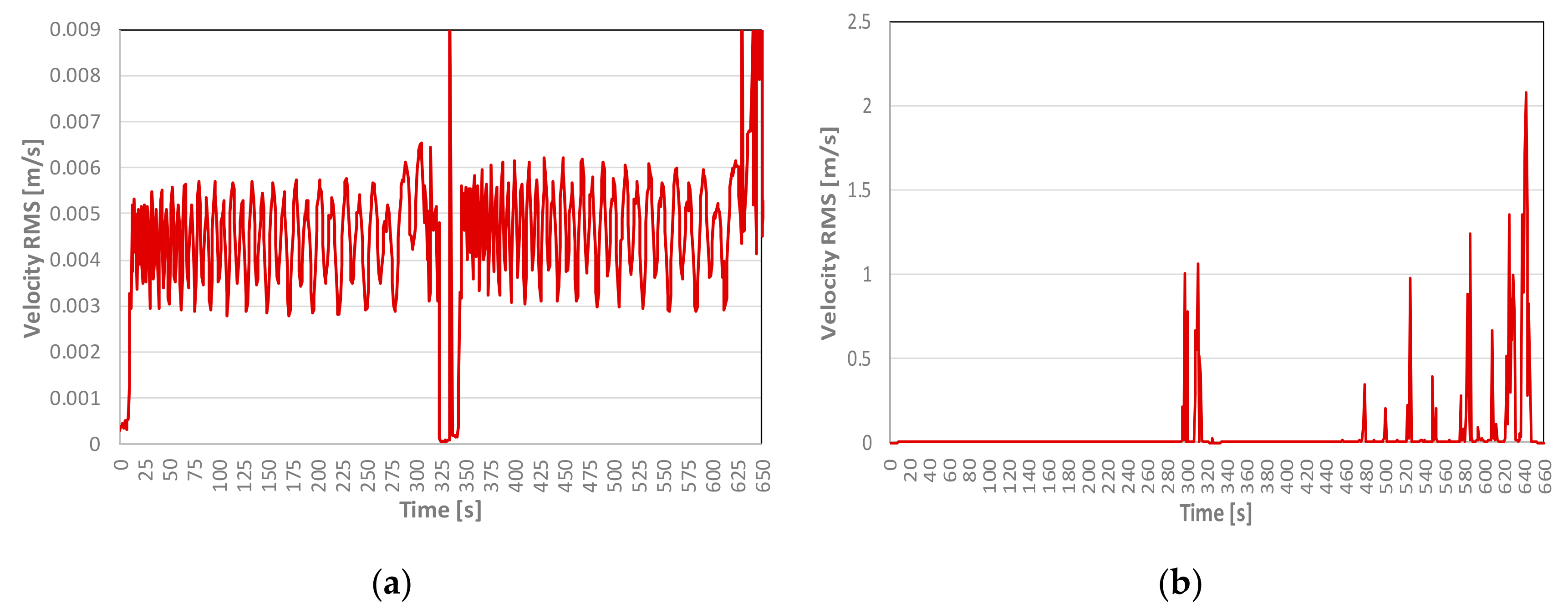 Coatings 09 00392 g009