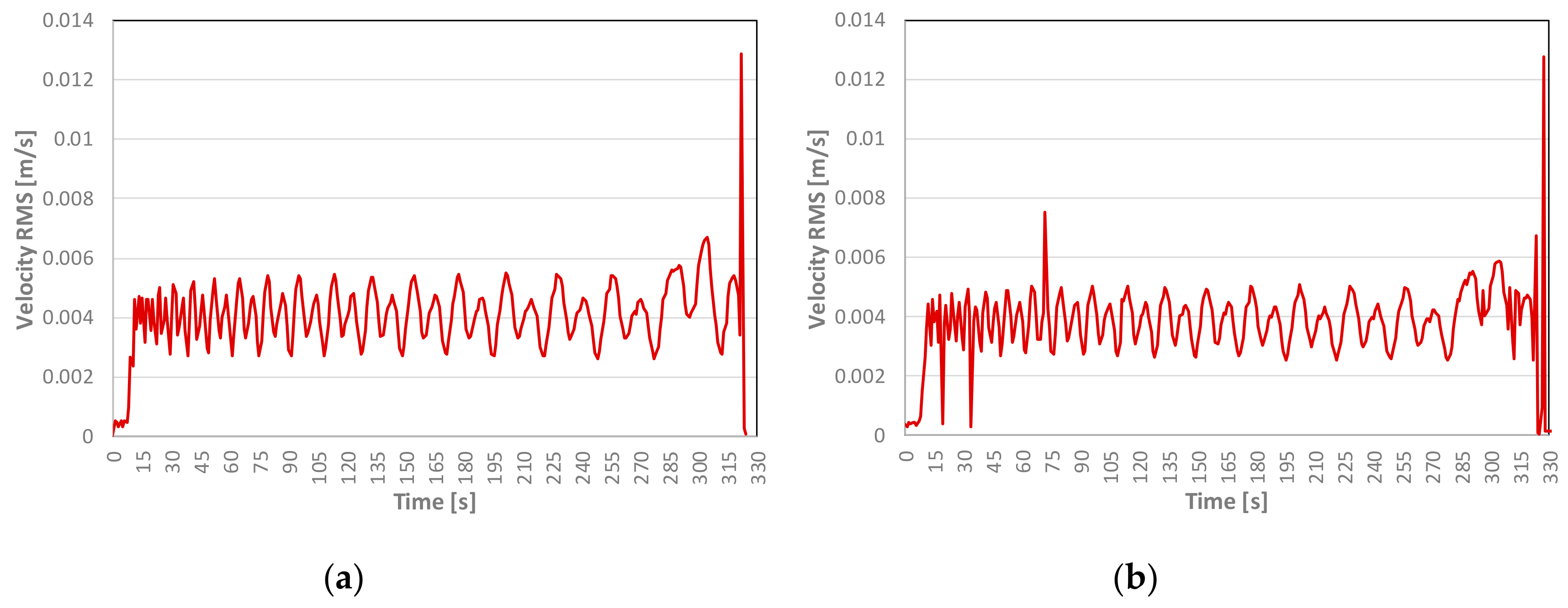 Coatings 09 00392 g011