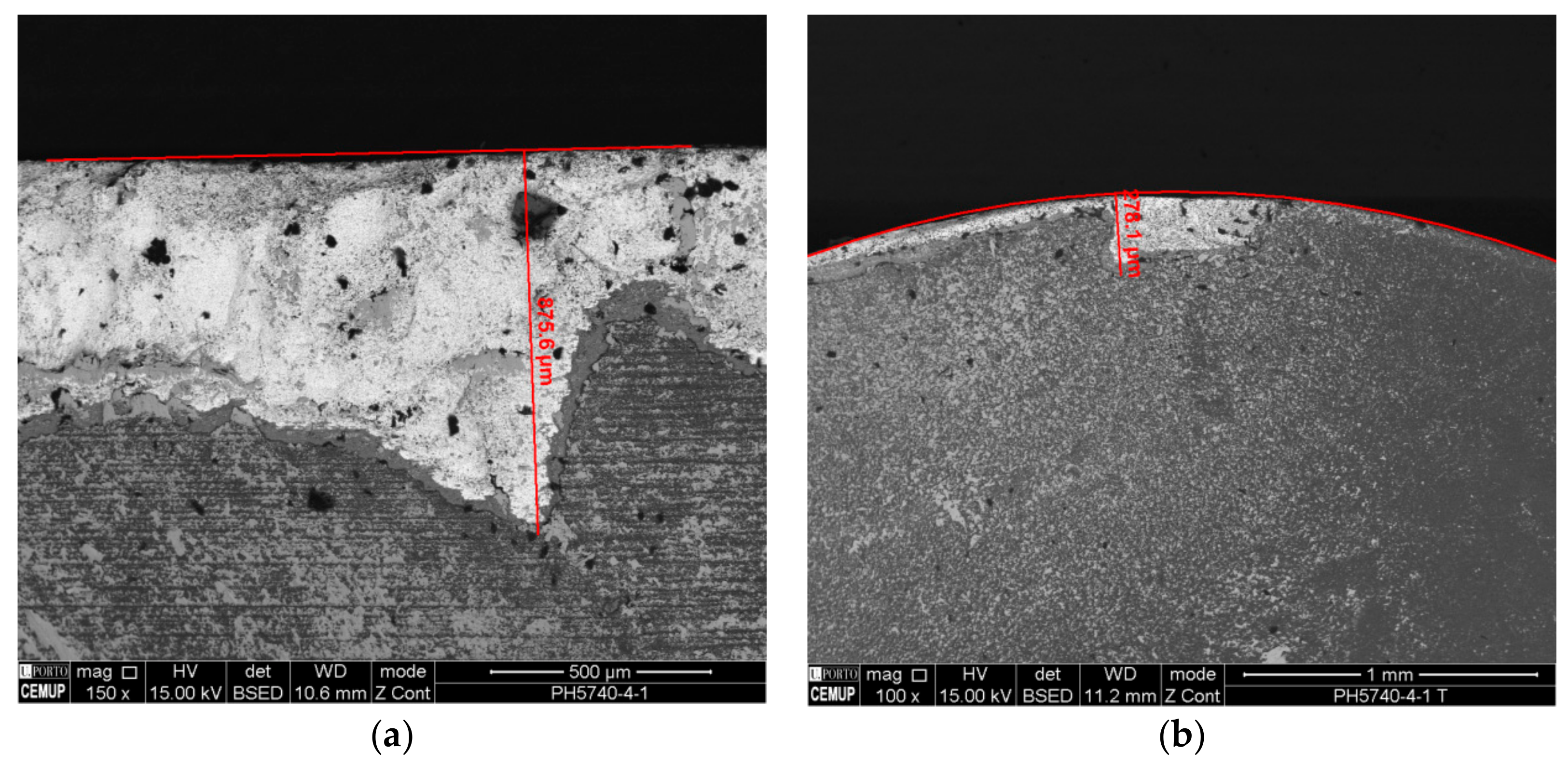 Coatings 09 00392 g012a