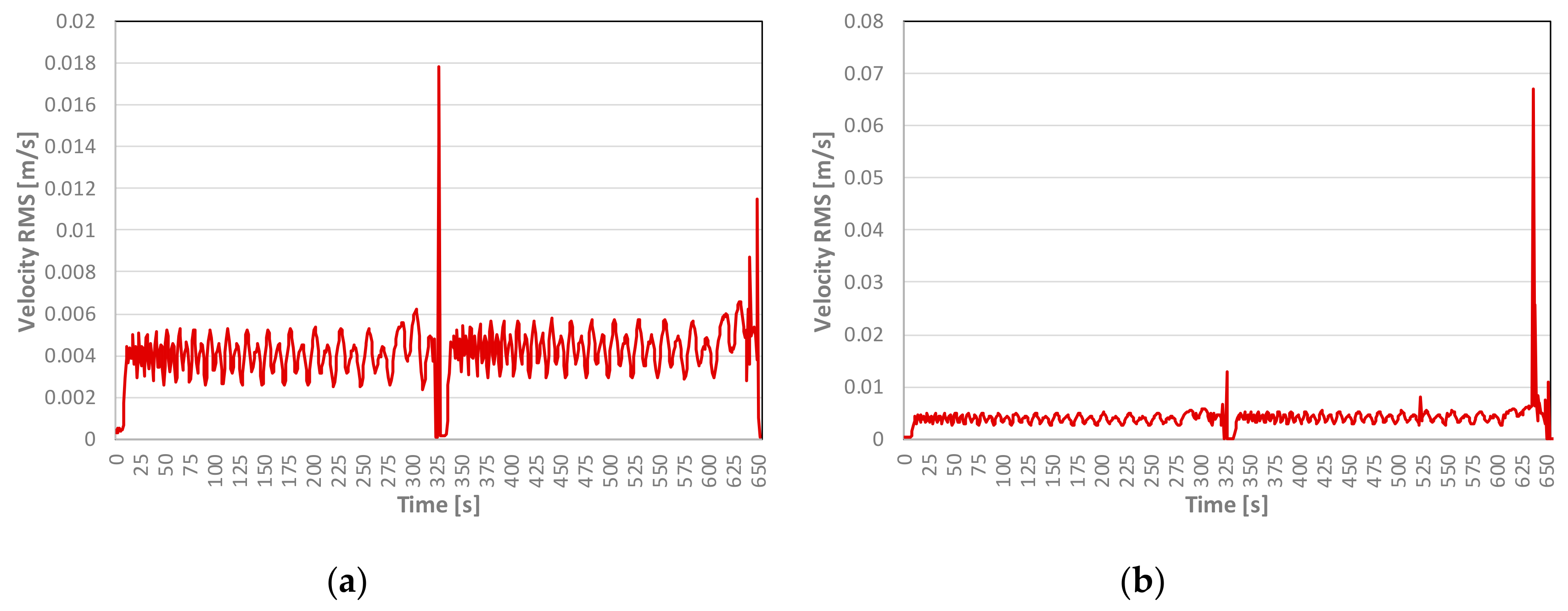 Coatings 09 00392 g013