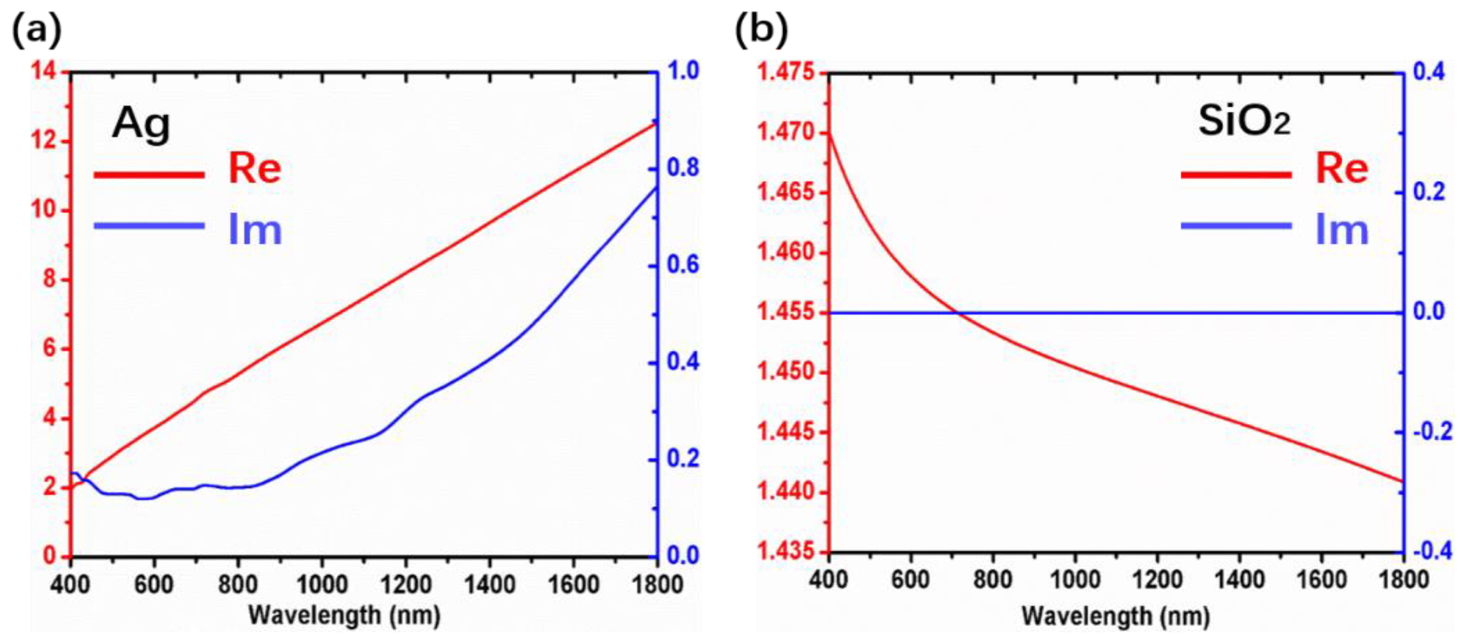 Coatings 09 00393 g006 Coatings 09 00393 g006