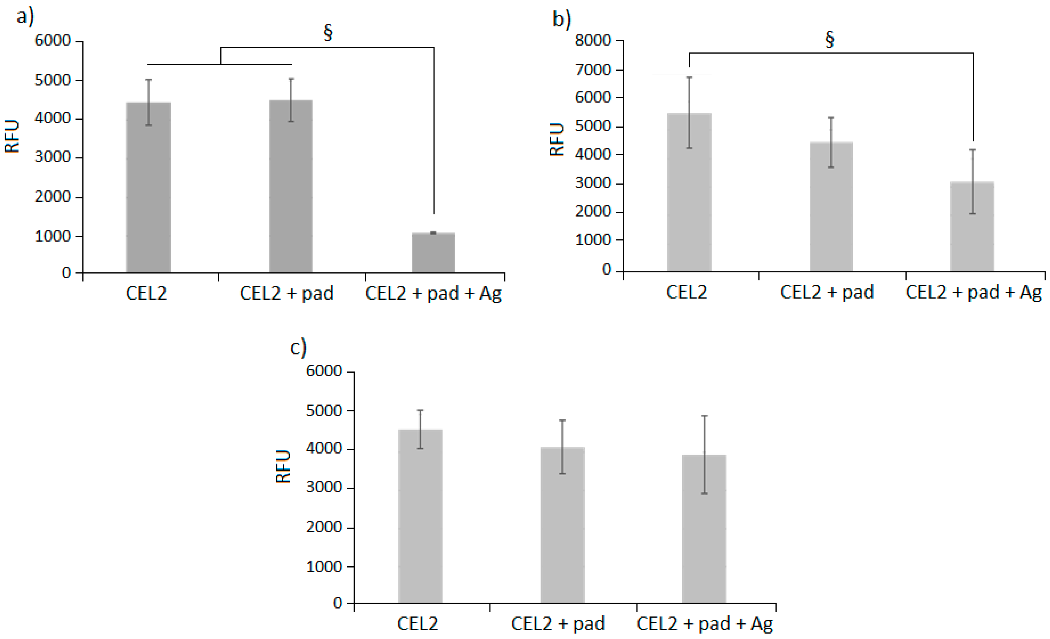 Coatings 09 00394 g005 Coatings 09 00394 g005
