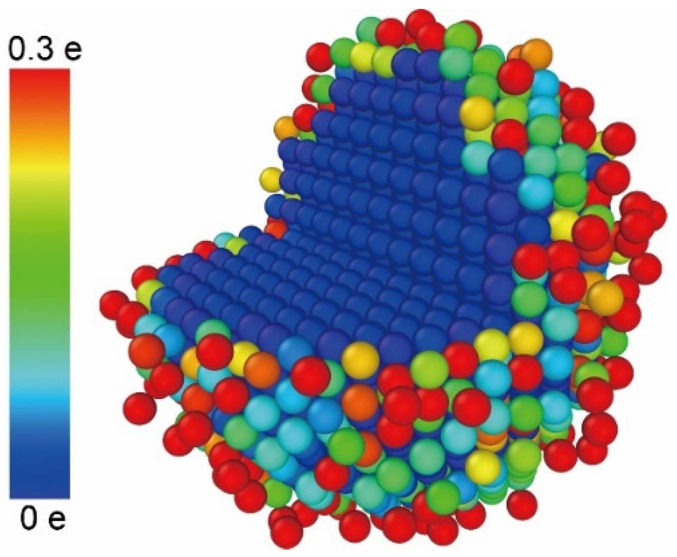 Coatings 09 00395 g008