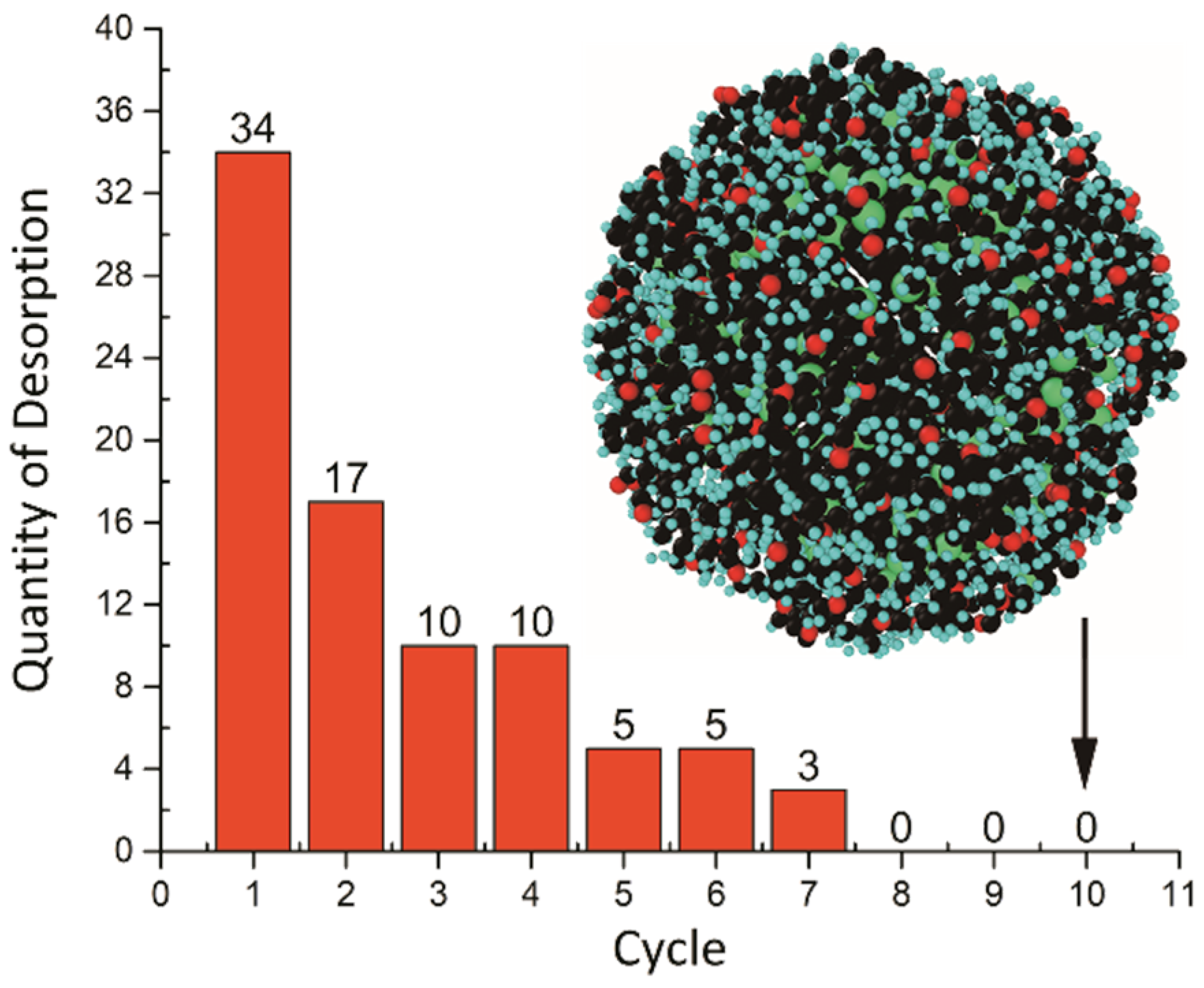 Coatings 09 00395 g011