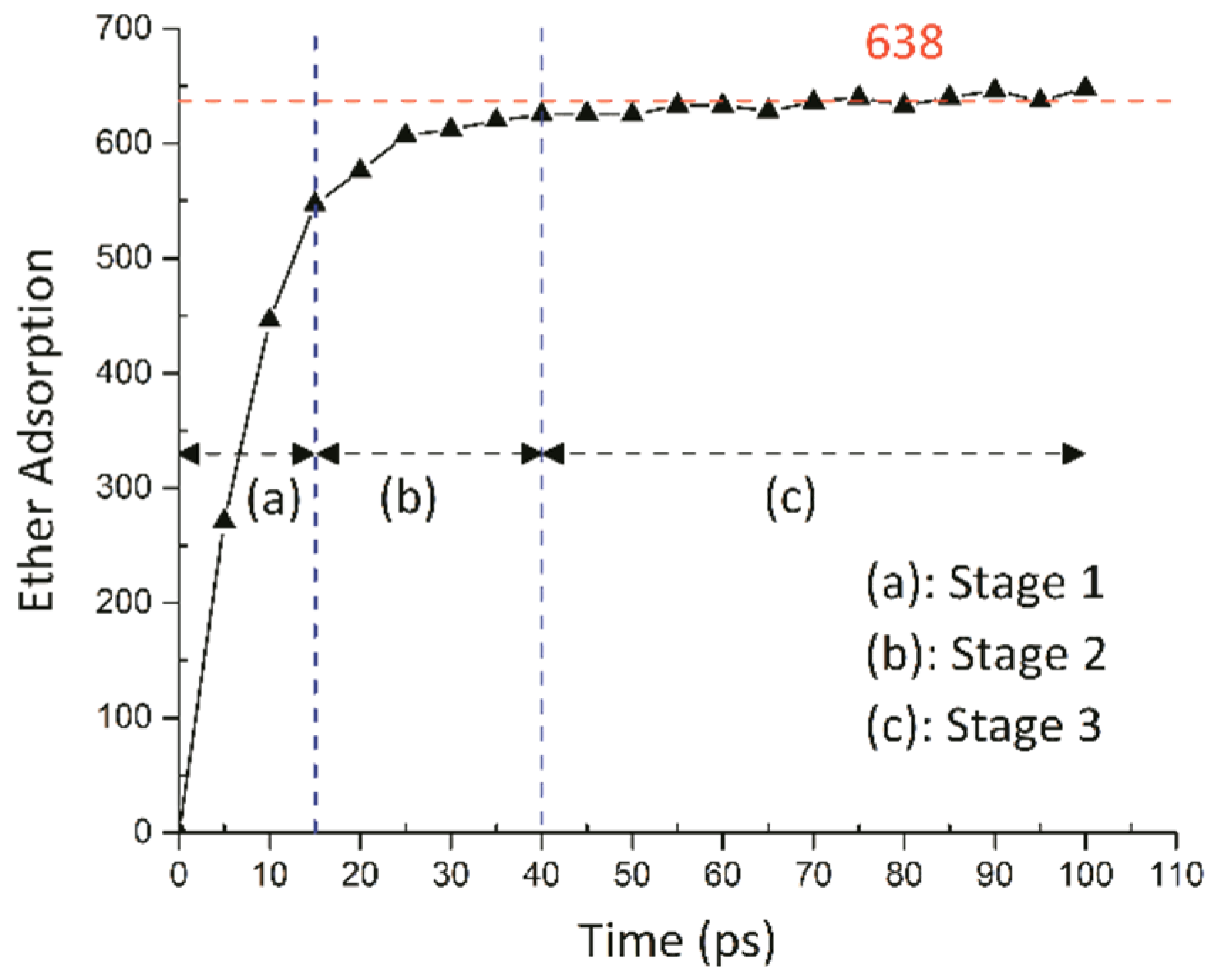 Coatings 09 00395 g013