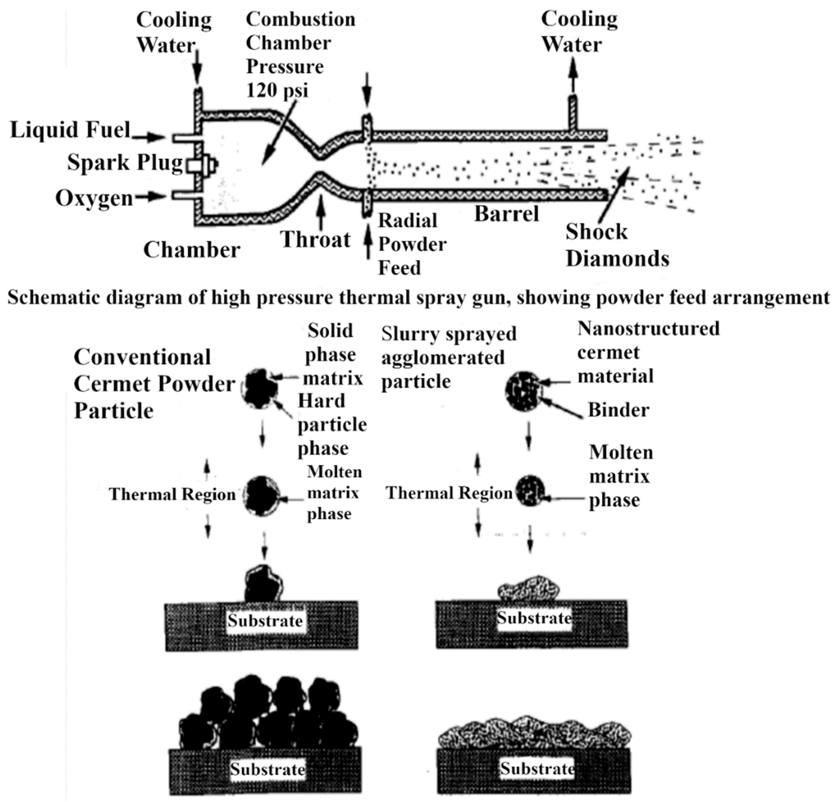 Coatings 09 00400 g002