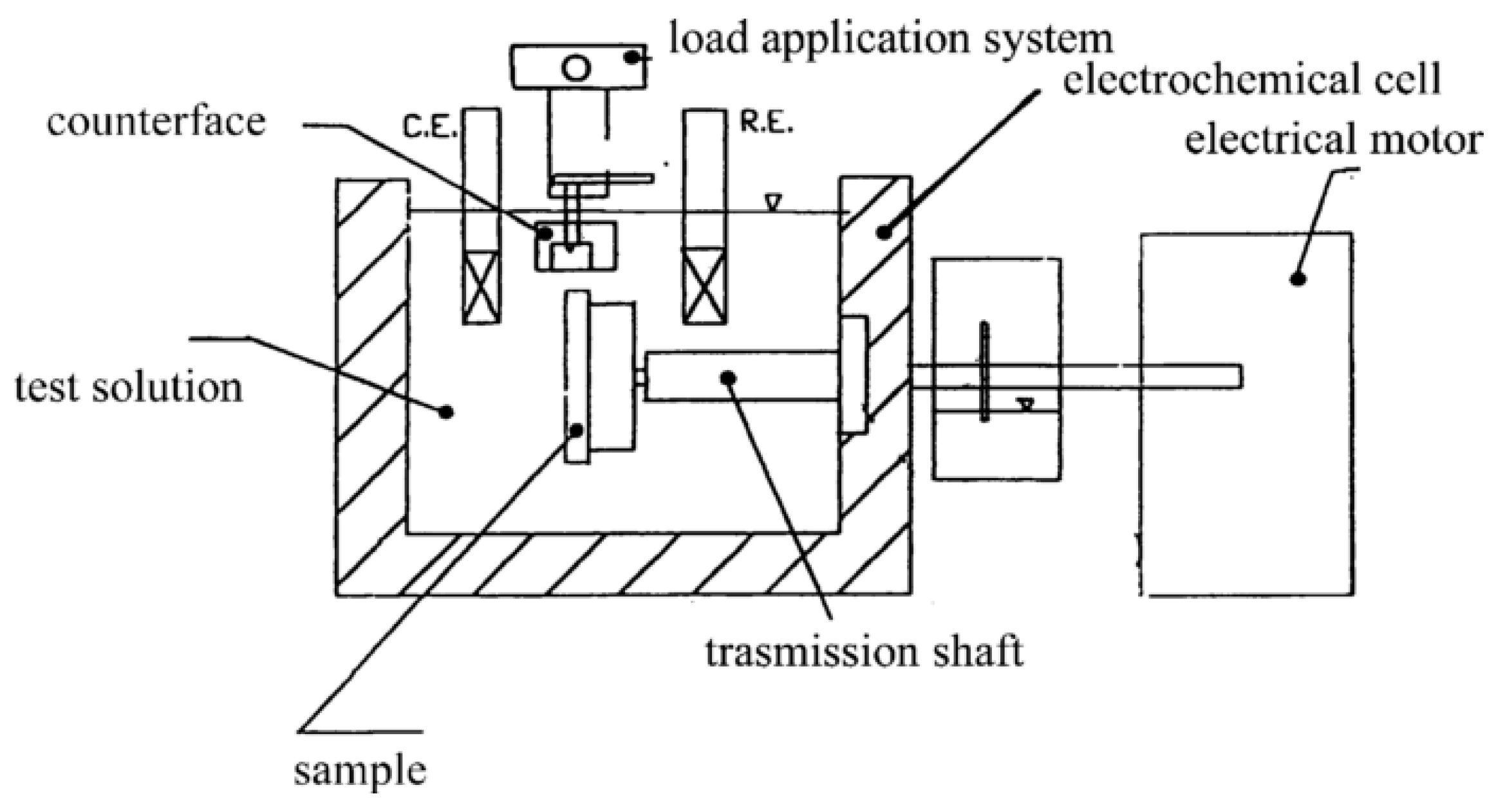 Coatings 09 00400 g005