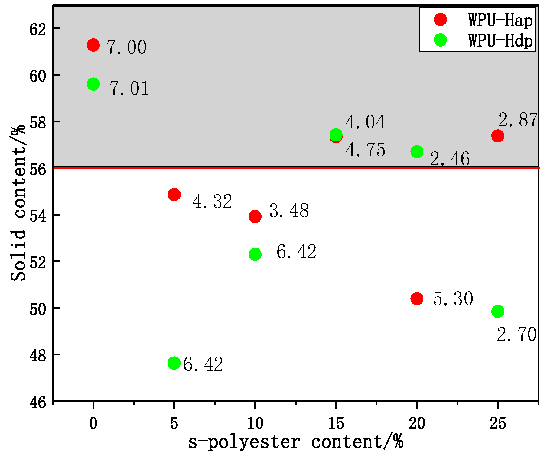 Coatings 09 00401 g005