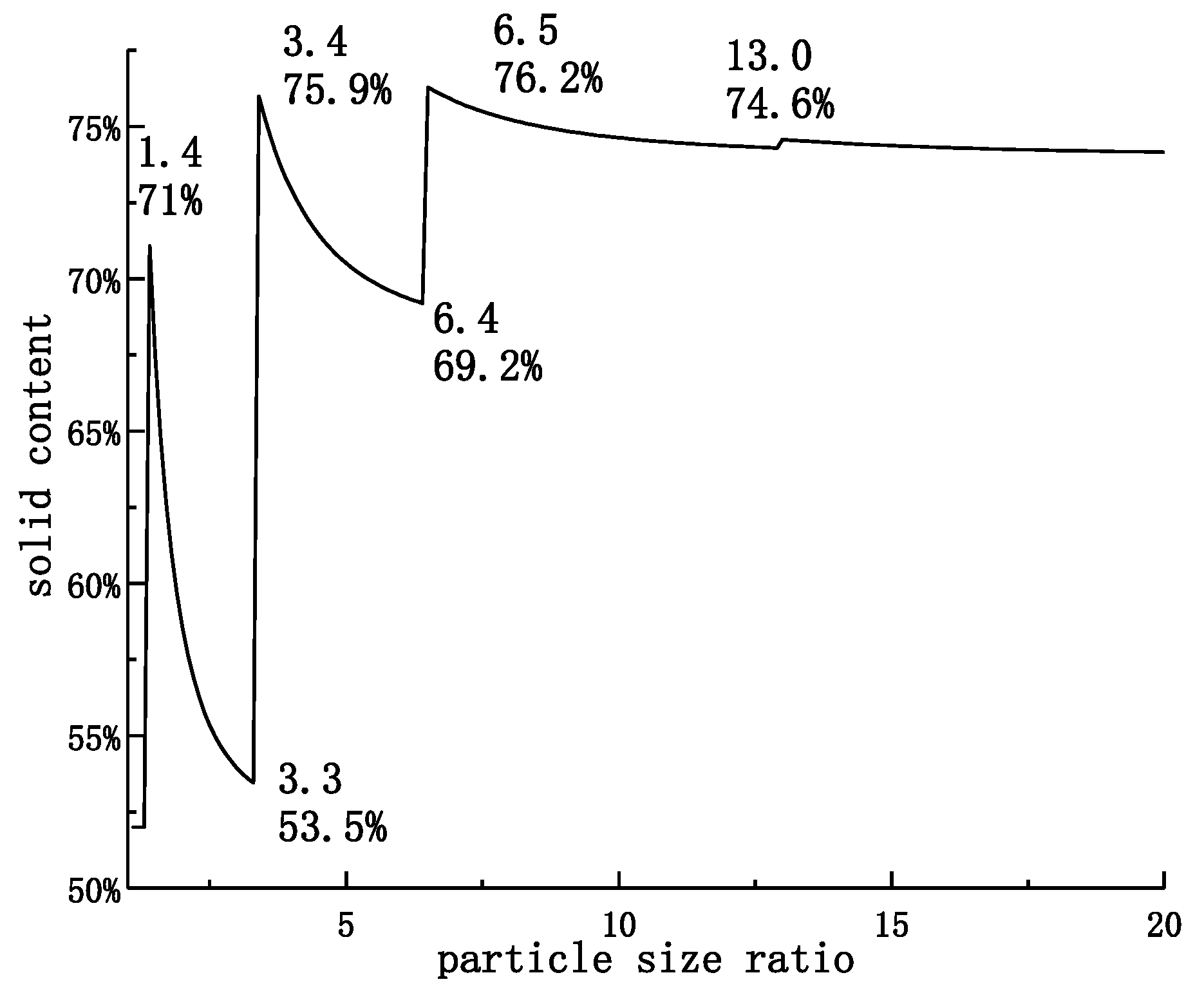 Coatings 09 00401 g007