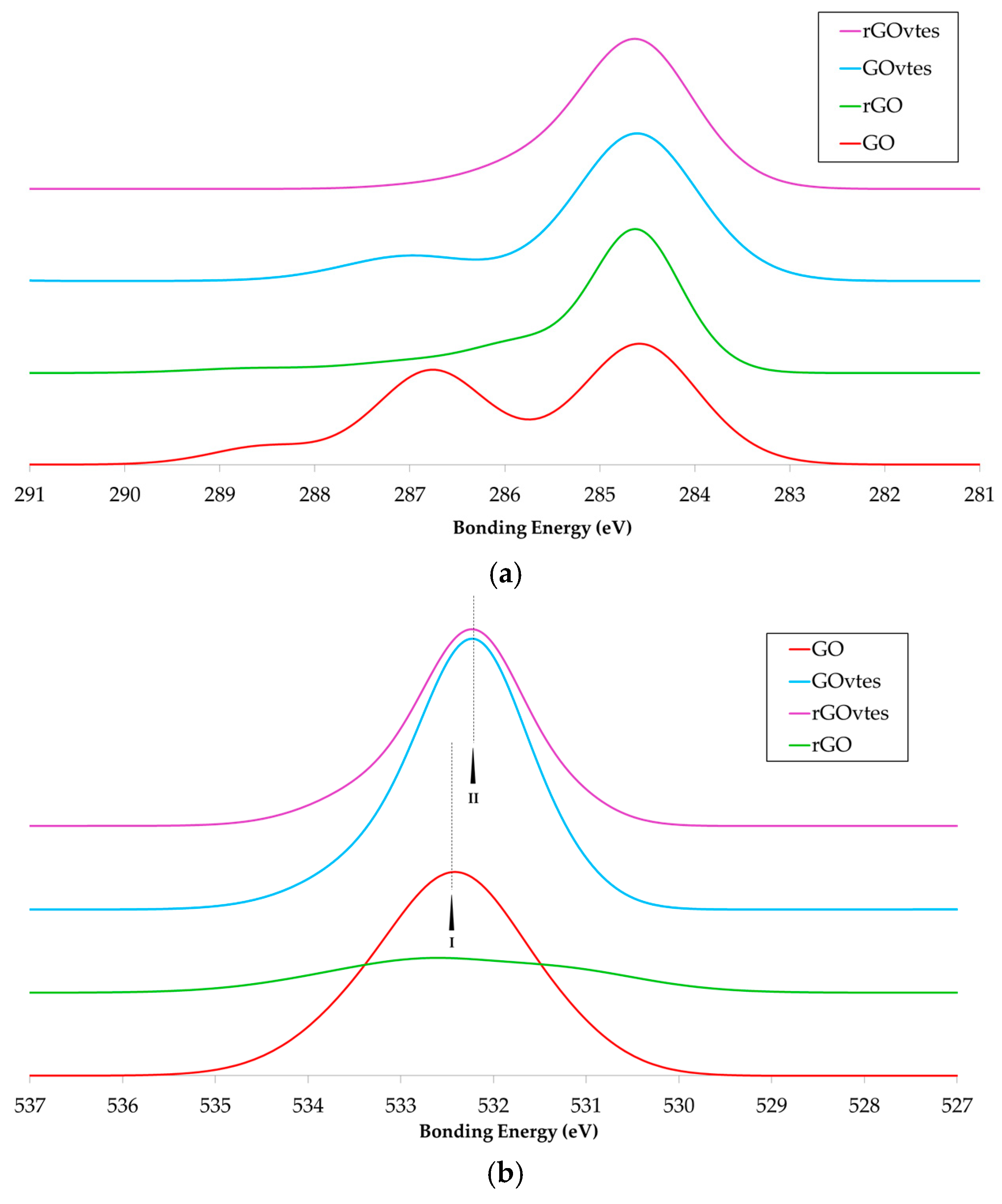 Coatings 09 00408 g003a