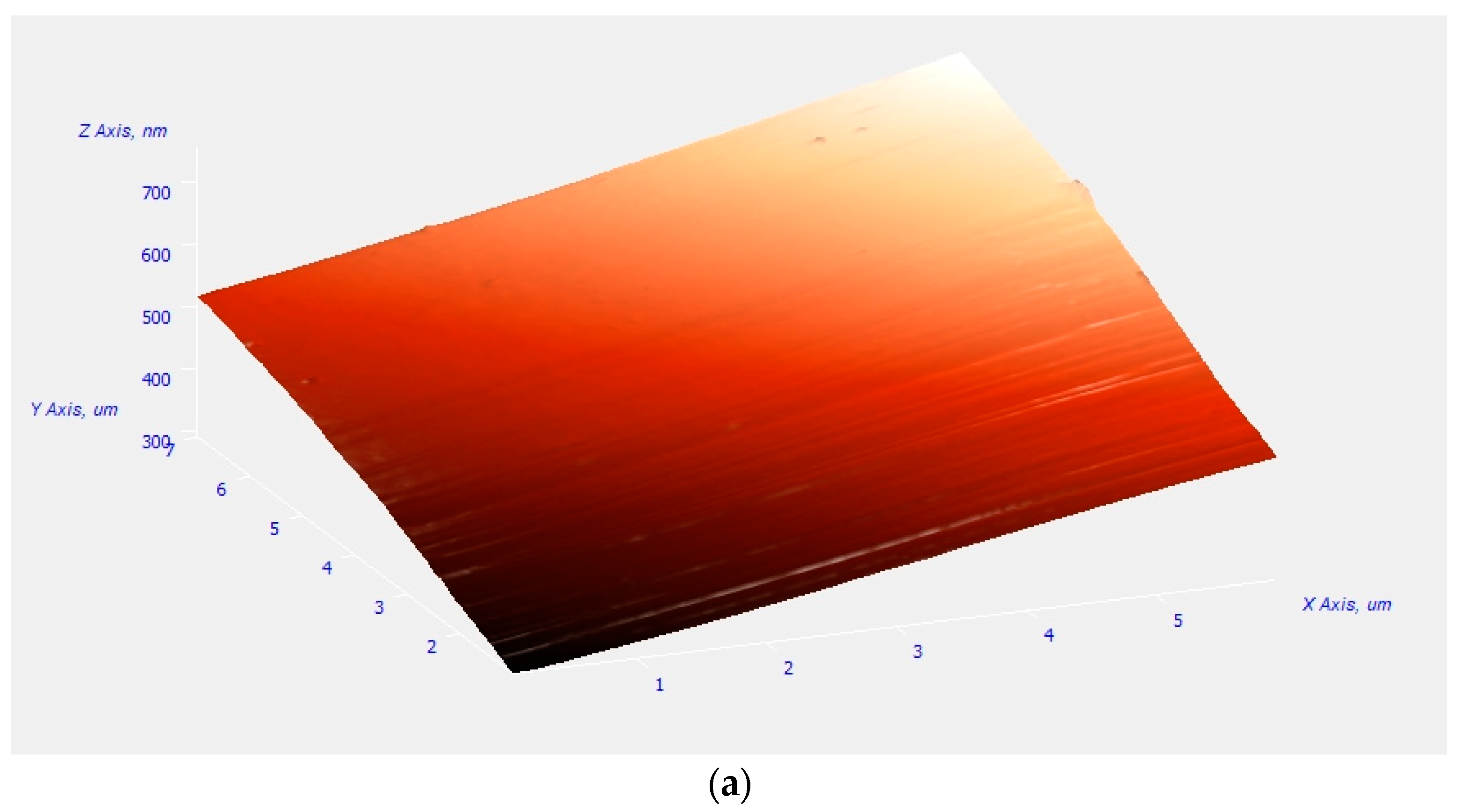 Coatings 09 00408 g006a