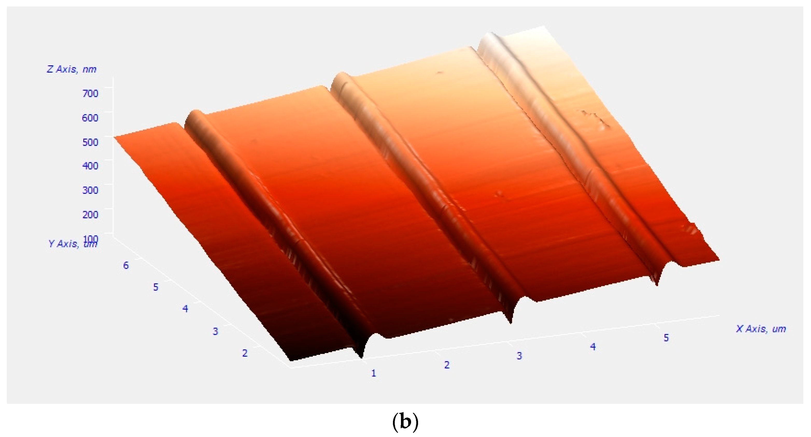 Coatings 09 00408 g006b