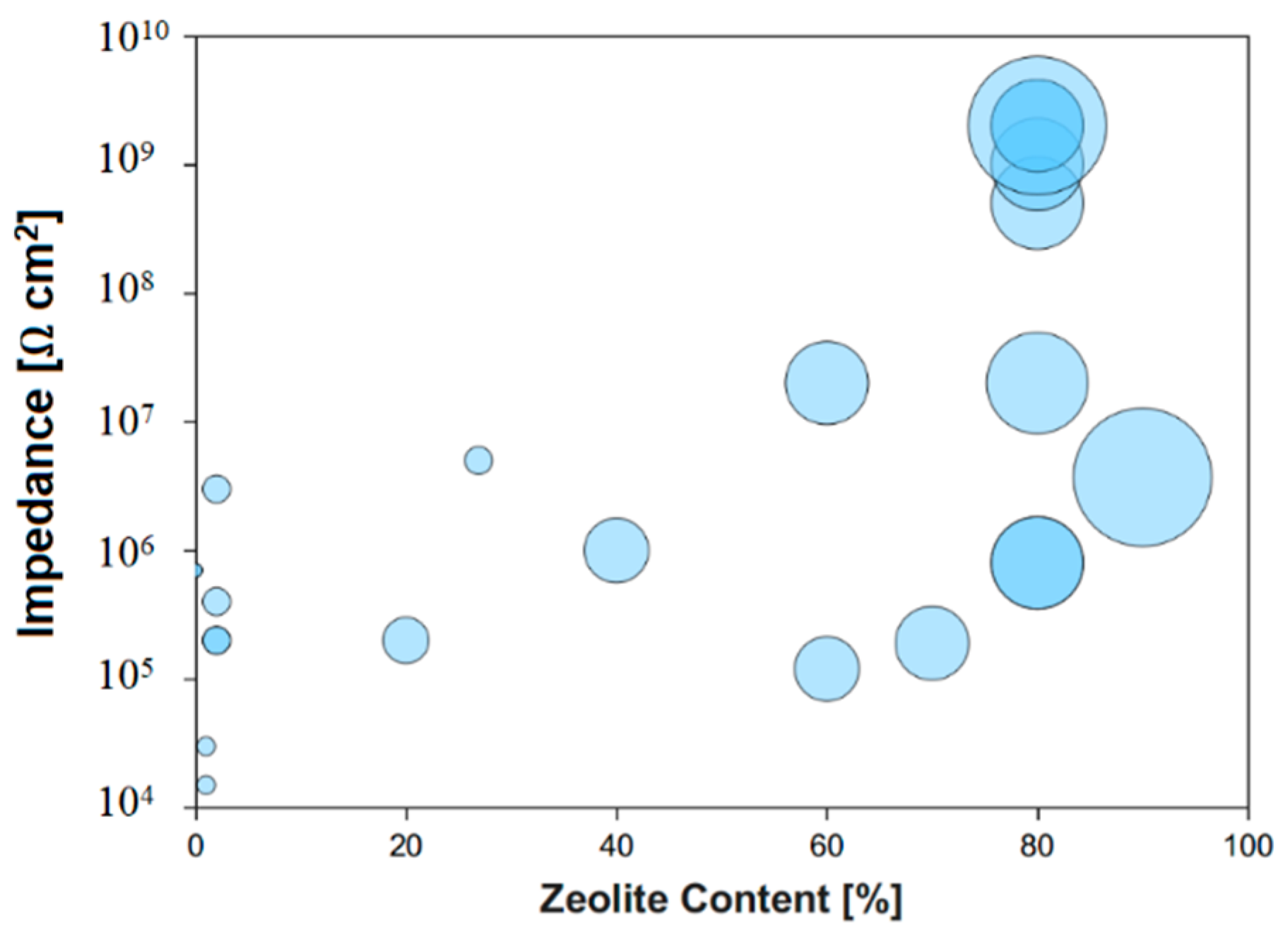 Coatings 09 00409 g004 Coatings 09 00409 g004
