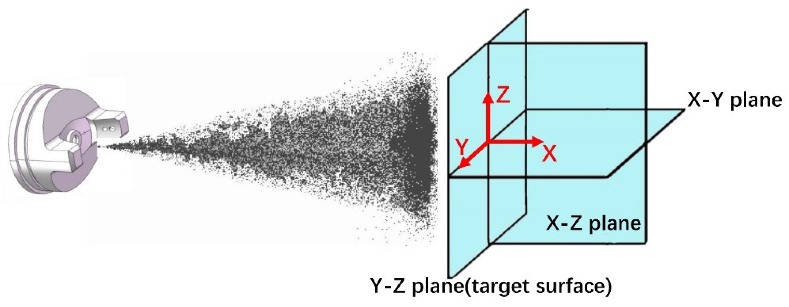 Coatings 09 00410 g003 Coatings 09 00410 g003