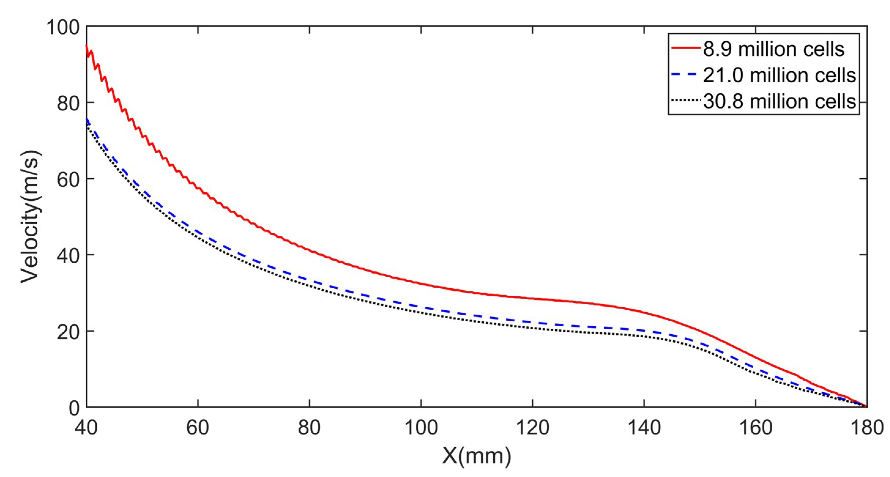 Coatings 09 00410 g004 Coatings 09 00410 g004