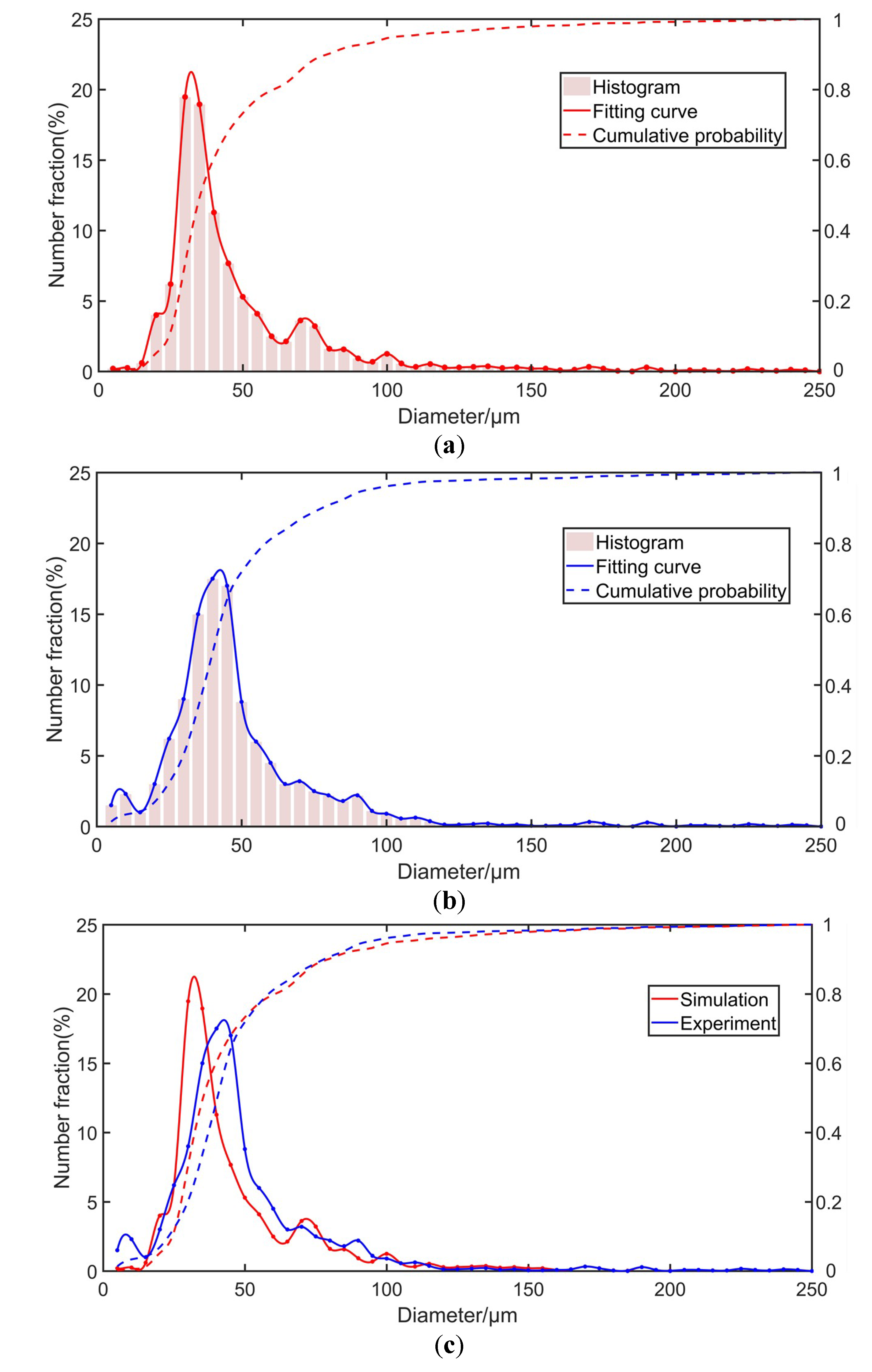 Coatings 09 00410 g007 Coatings 09 00410 g007