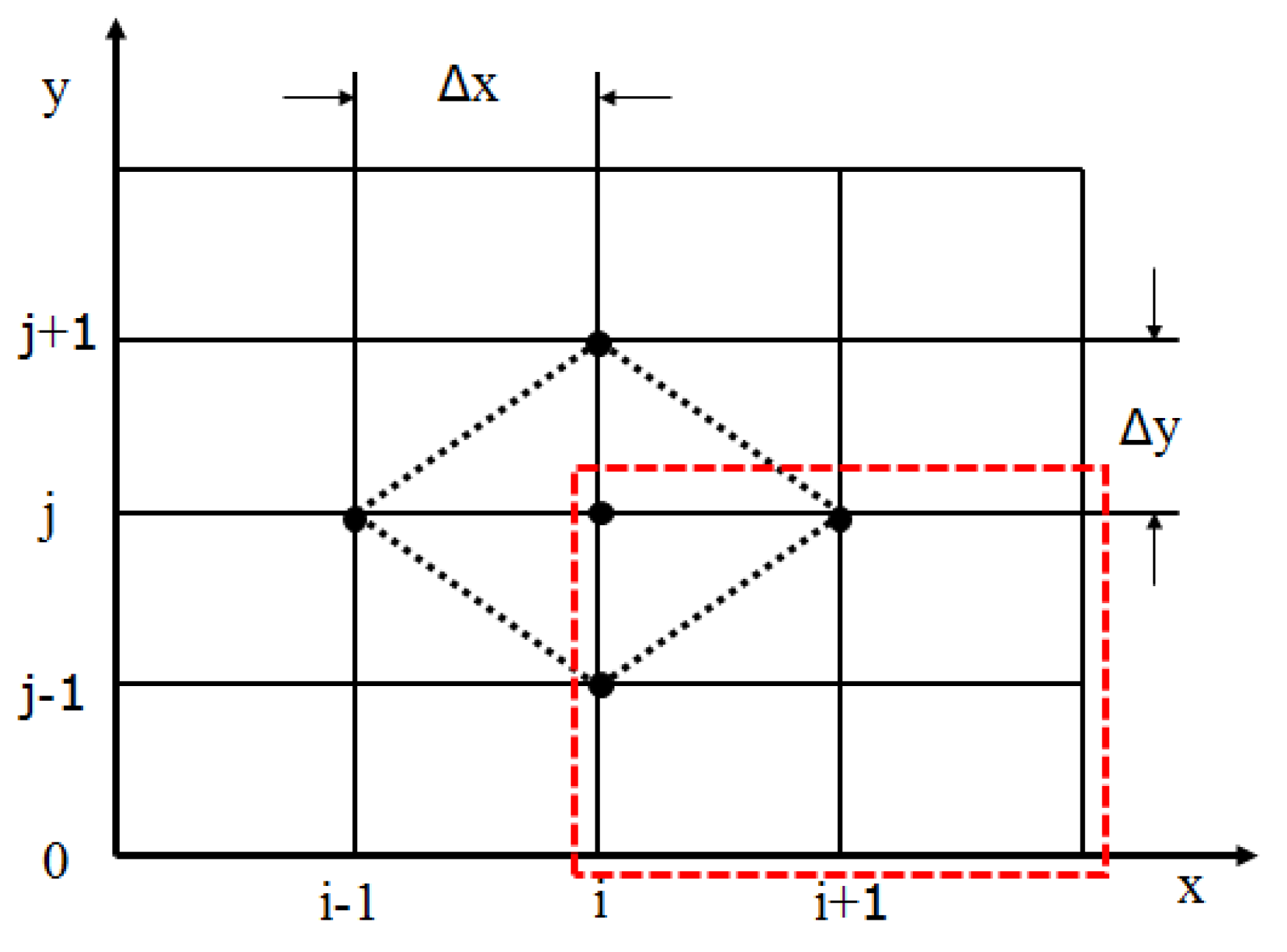 Coatings 09 00411 g004