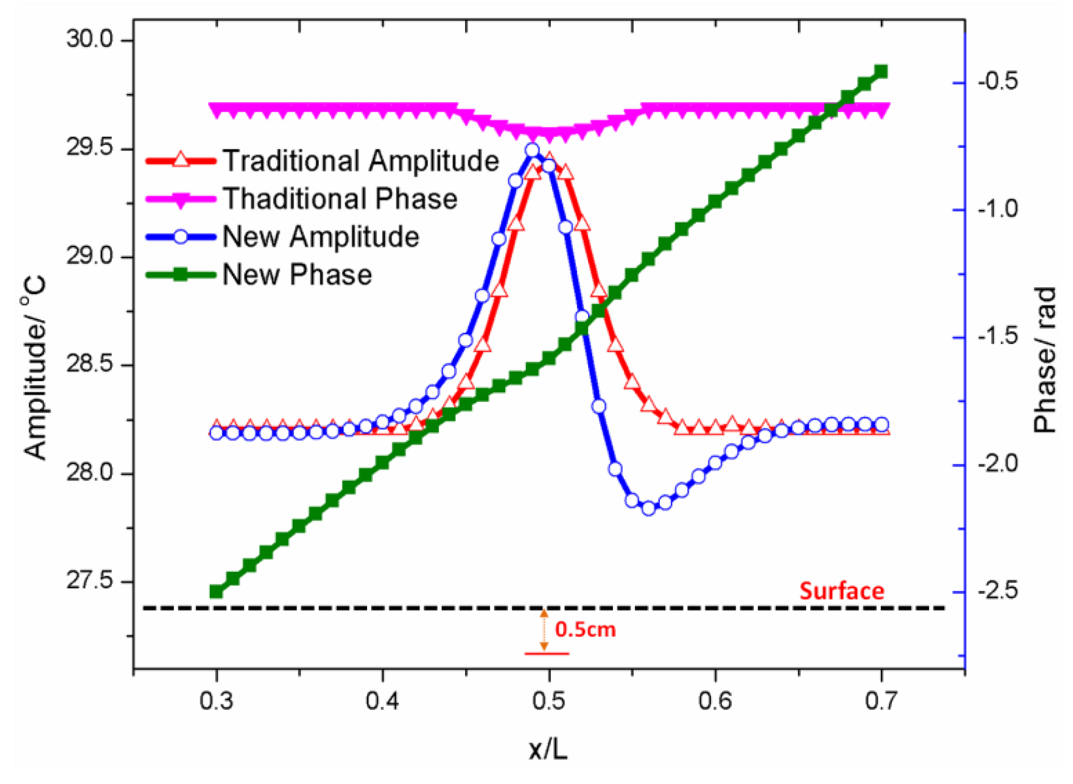 Coatings 09 00411 g005