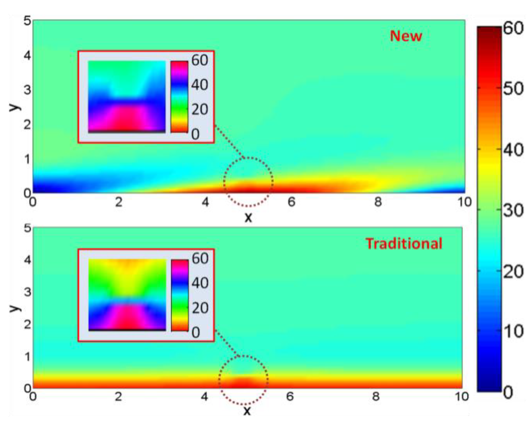 Coatings 09 00411 g006