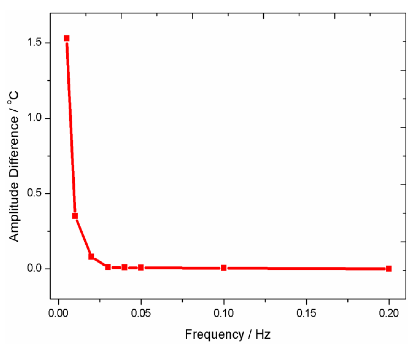 Coatings 09 00411 g008