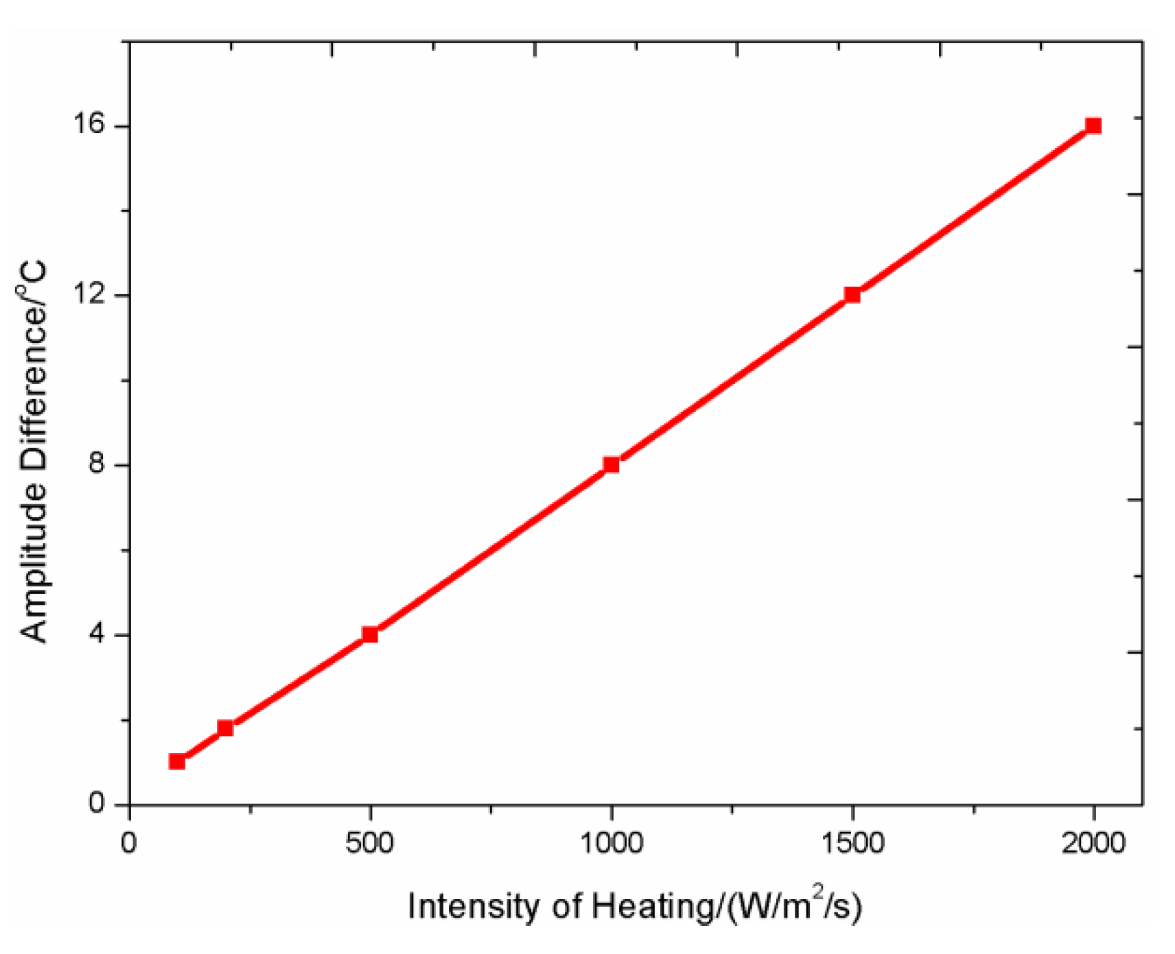 Coatings 09 00411 g009