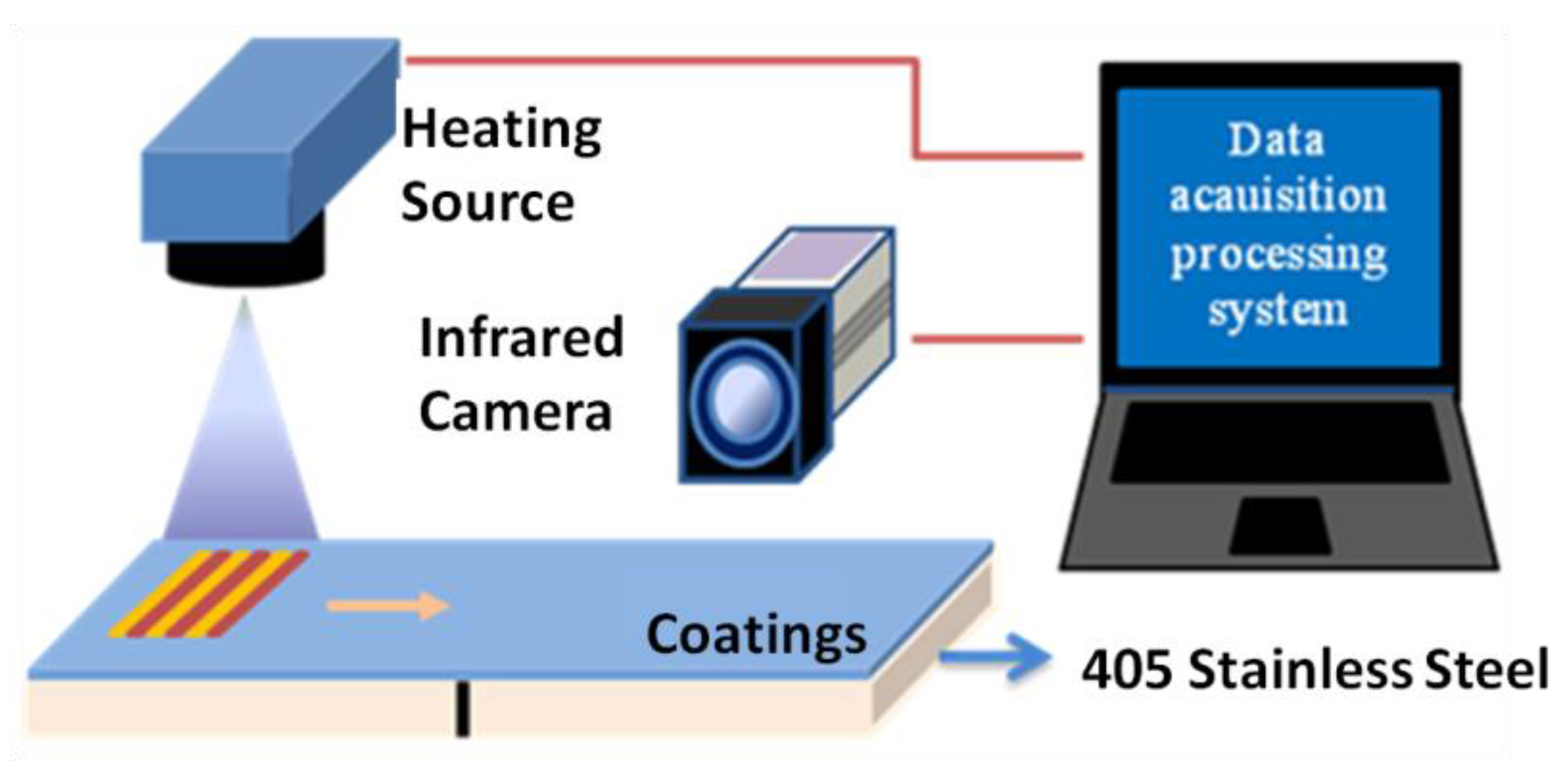 Coatings 09 00411 g010