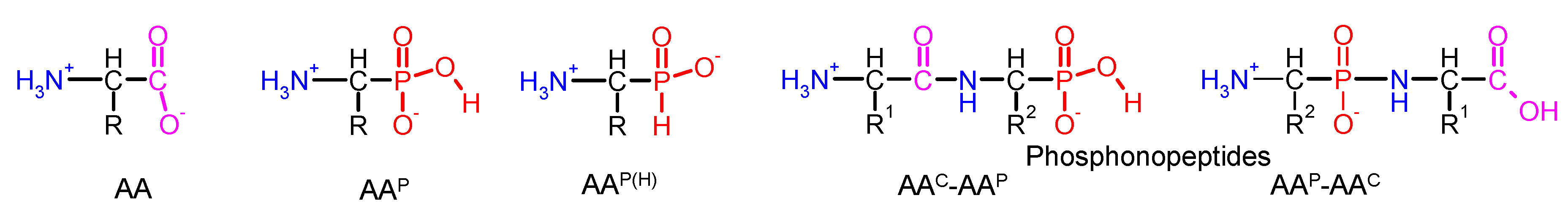 Coatings 09 00412 g001