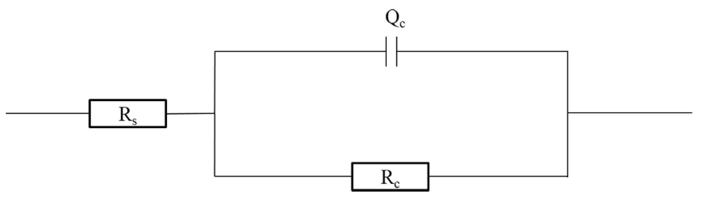 Coatings 09 00415 g003