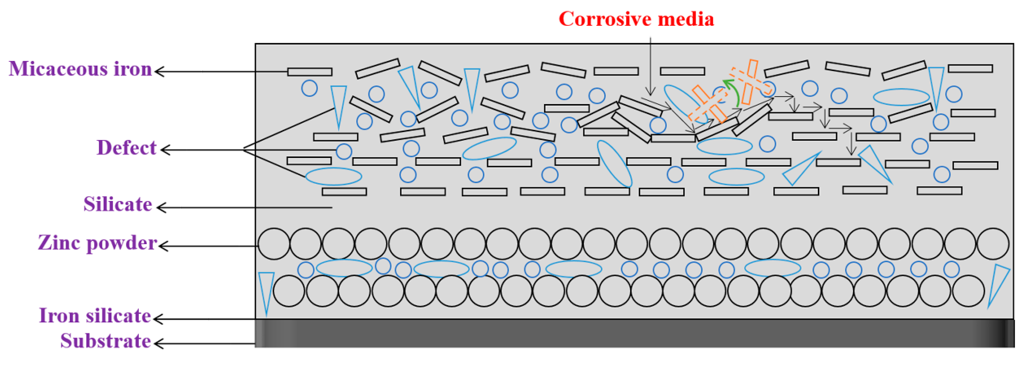 Coatings 09 00415 g007