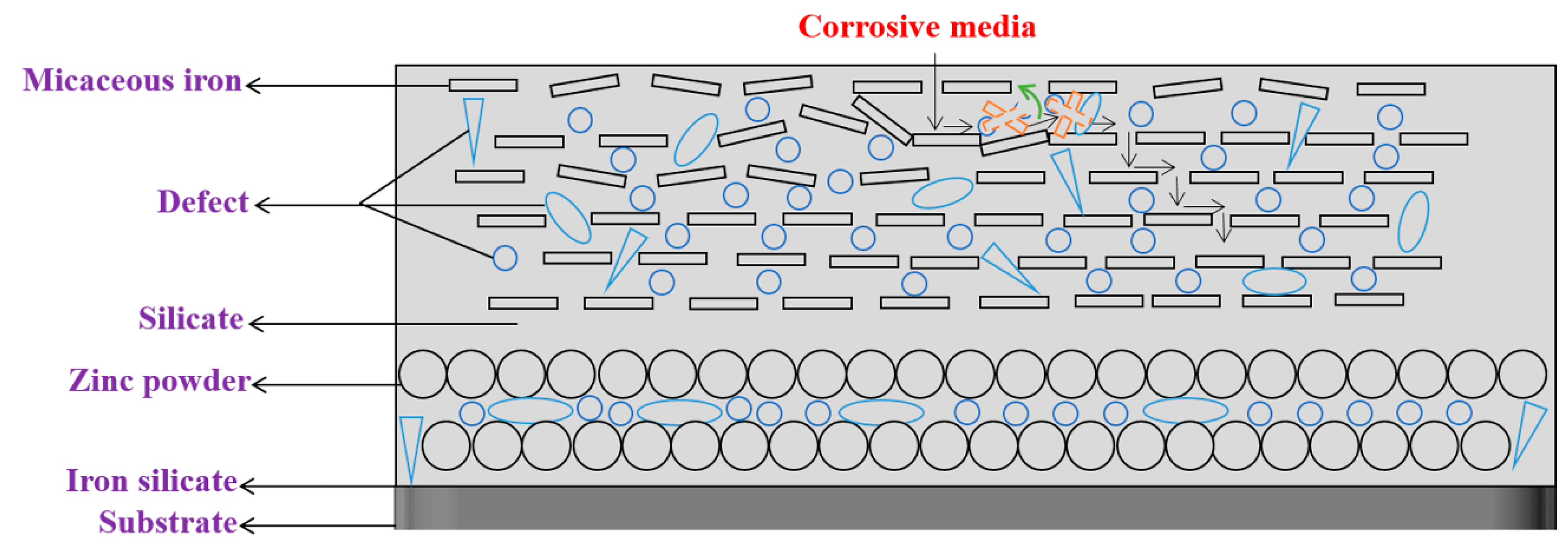 Coatings 09 00415 g008