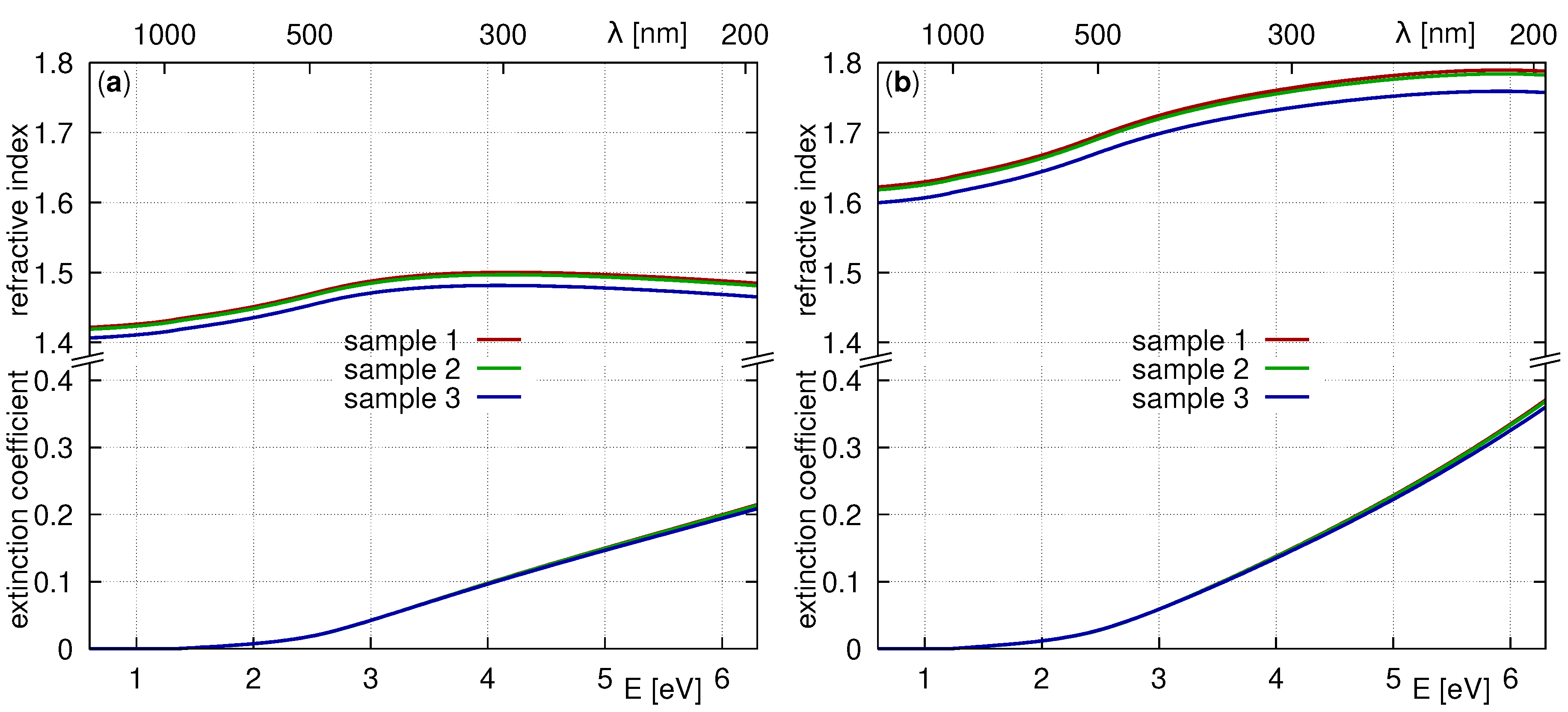 Coatings 09 00416 g002
