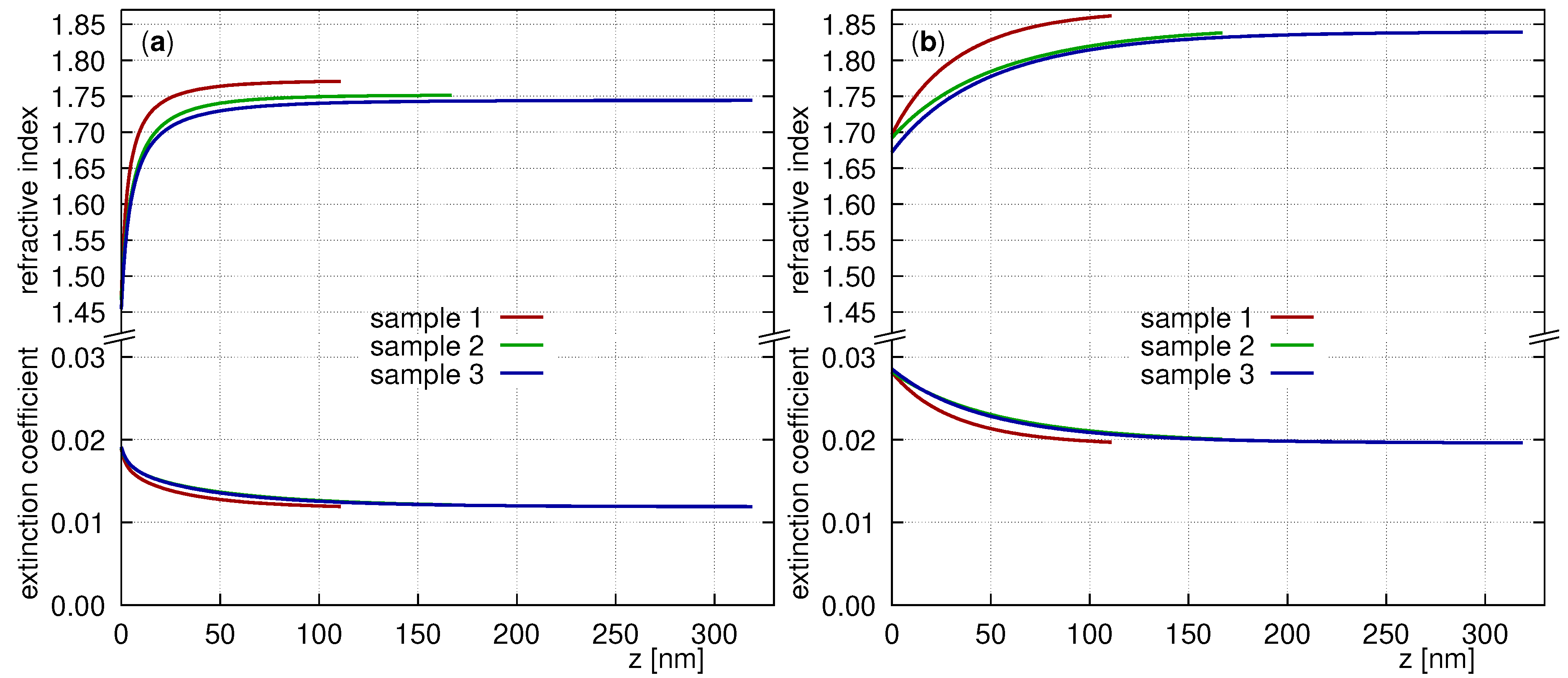 Coatings 09 00416 g004