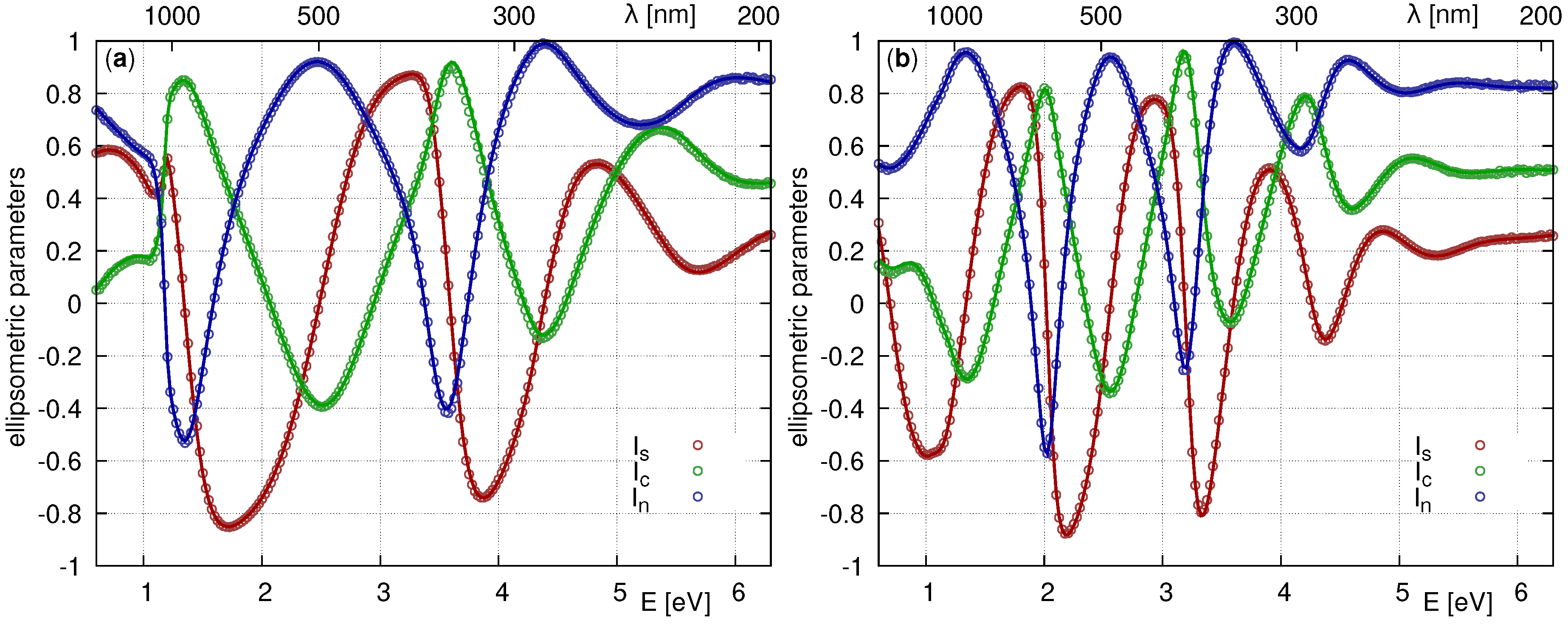 Coatings 09 00416 g005