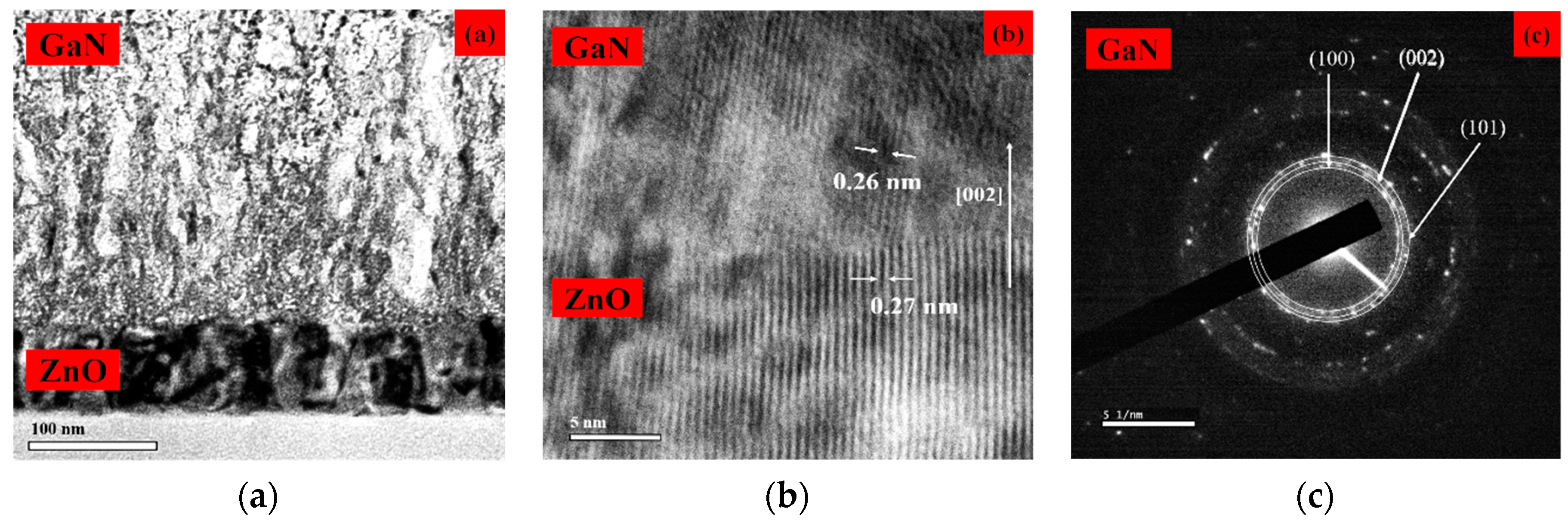 Coatings 09 00419 g002 Coatings 09 00419 g002