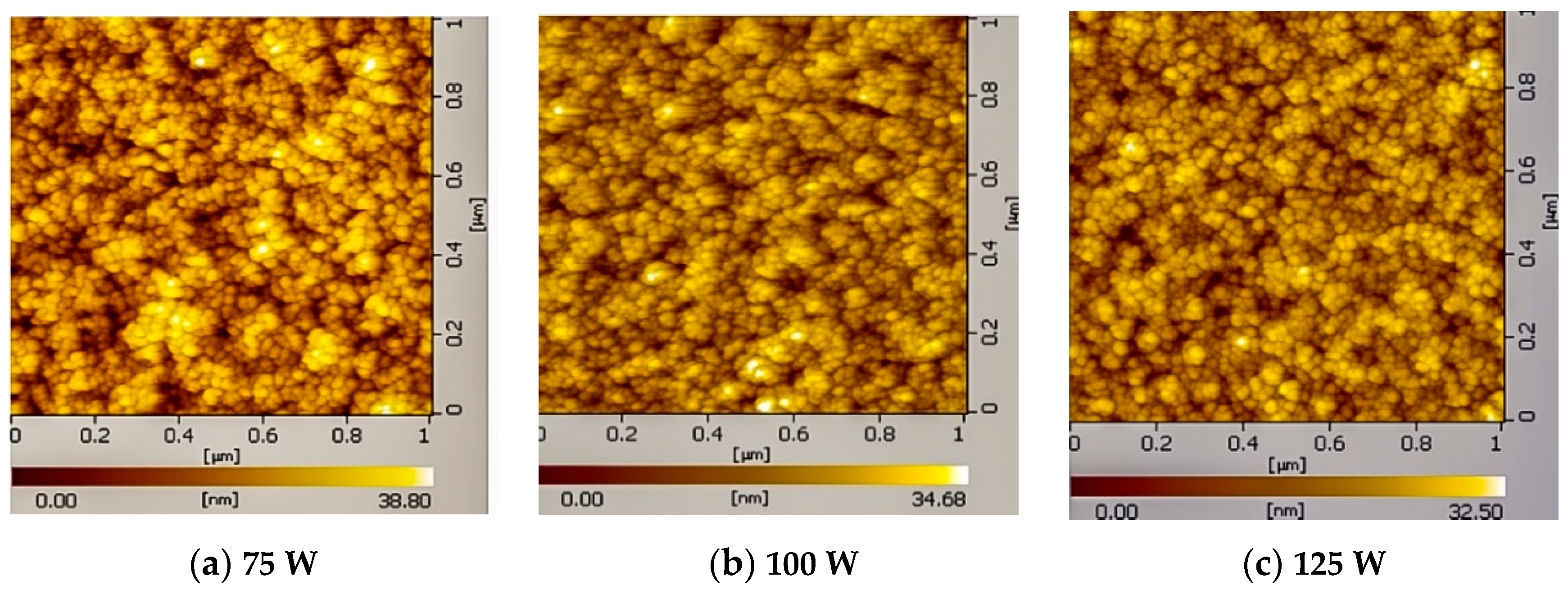 Coatings 09 00419 g004 Coatings 09 00419 g004