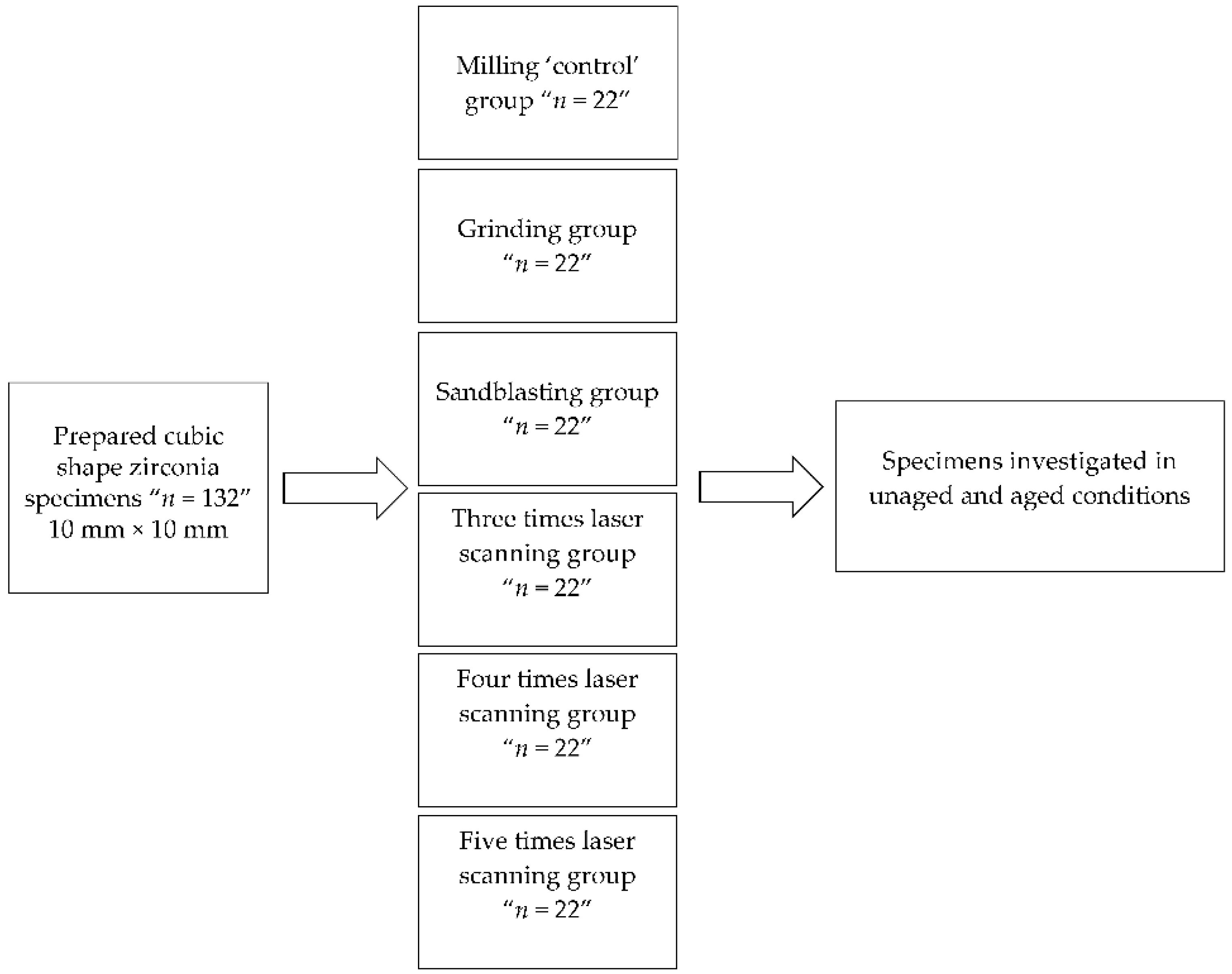 Coatings 09 00422 g001