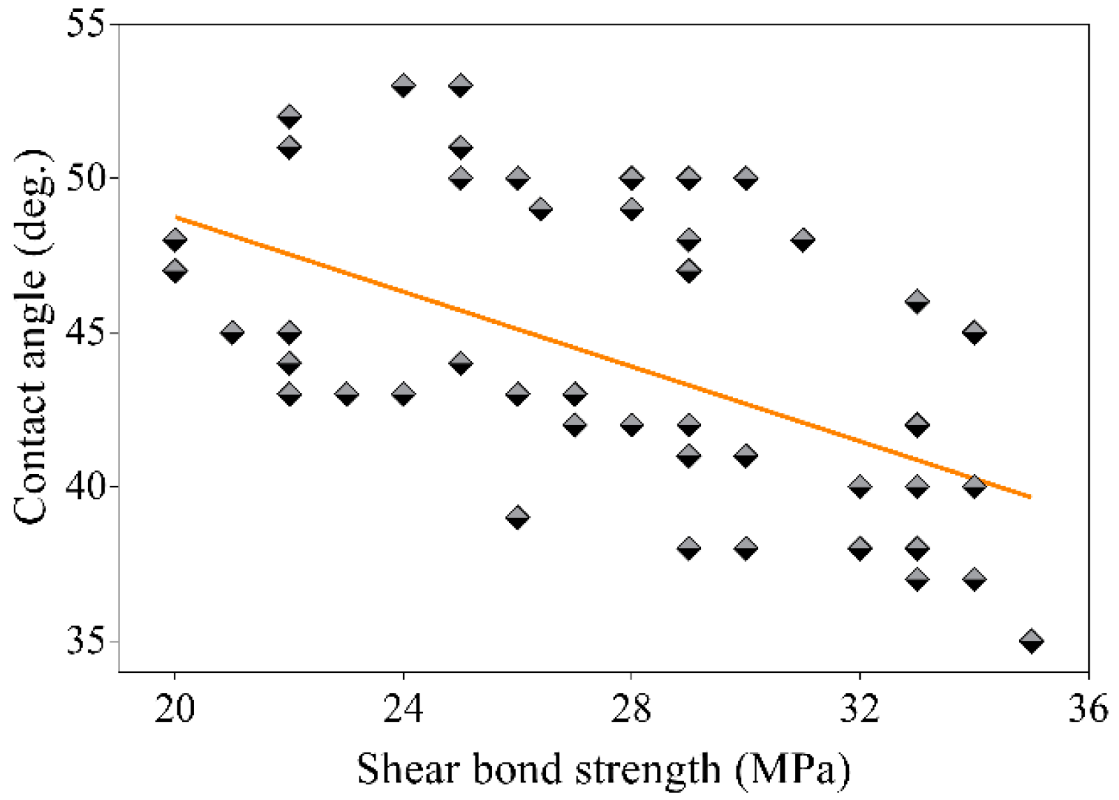 Coatings 09 00422 g003