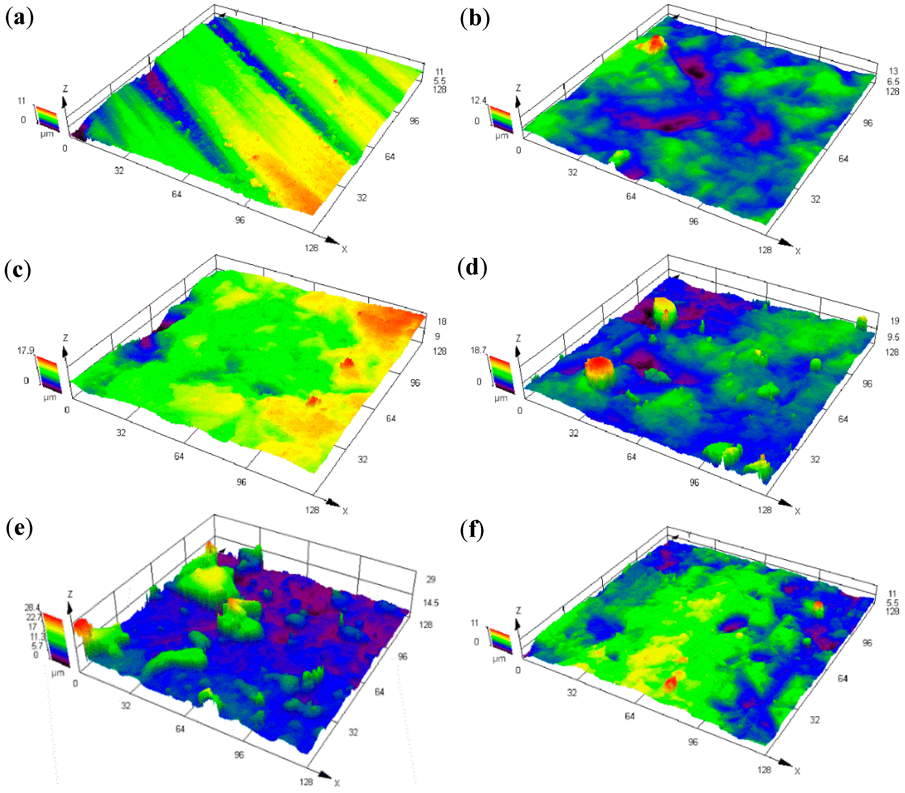 Coatings 09 00422 g007