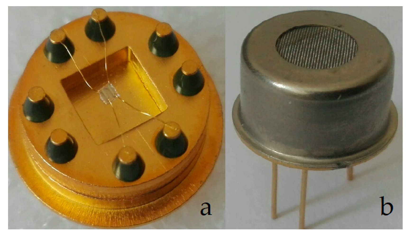 Coatings 09 00423 g003 Coatings 09 00423 g003