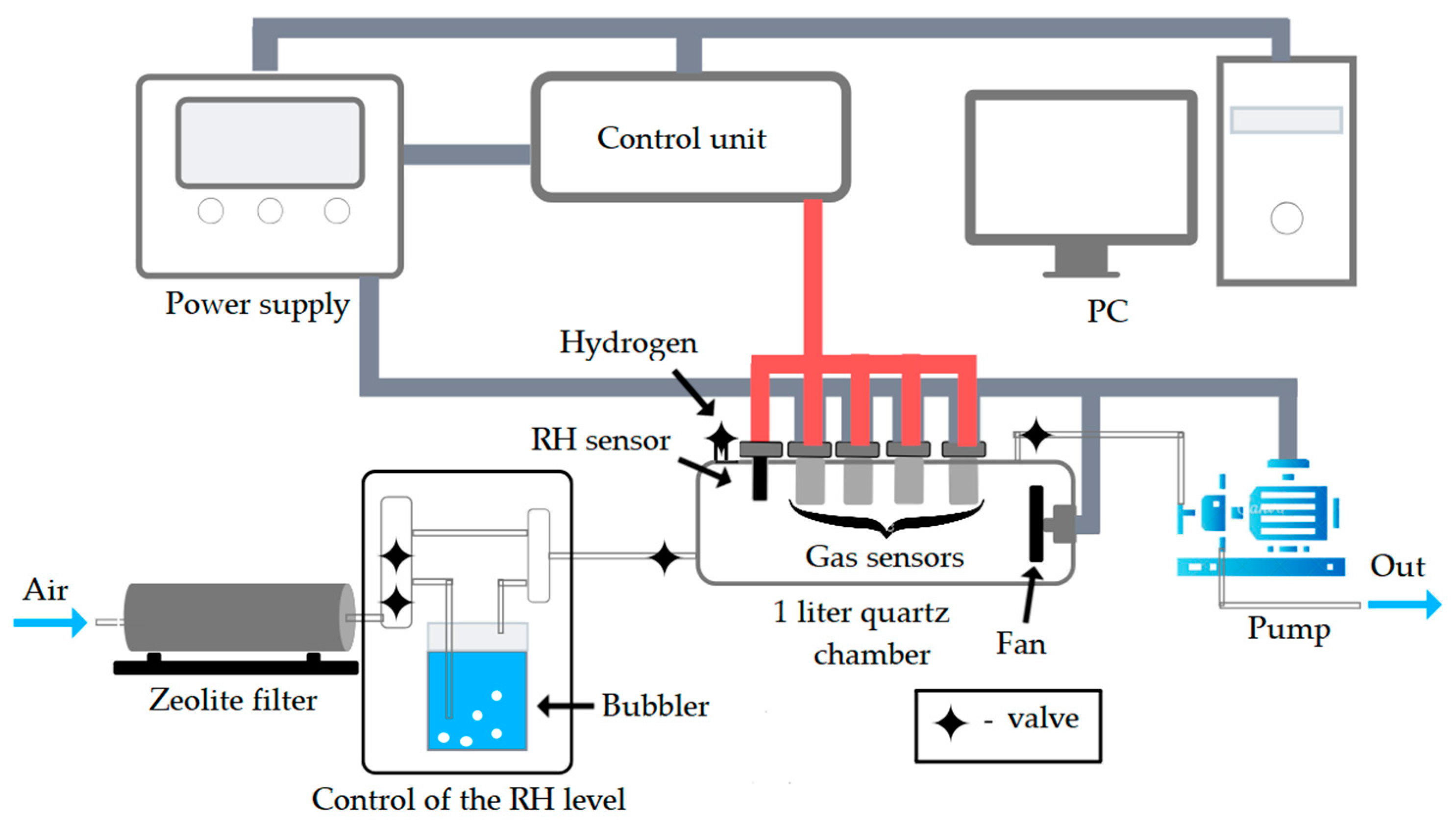 Coatings 09 00423 g004 Coatings 09 00423 g004