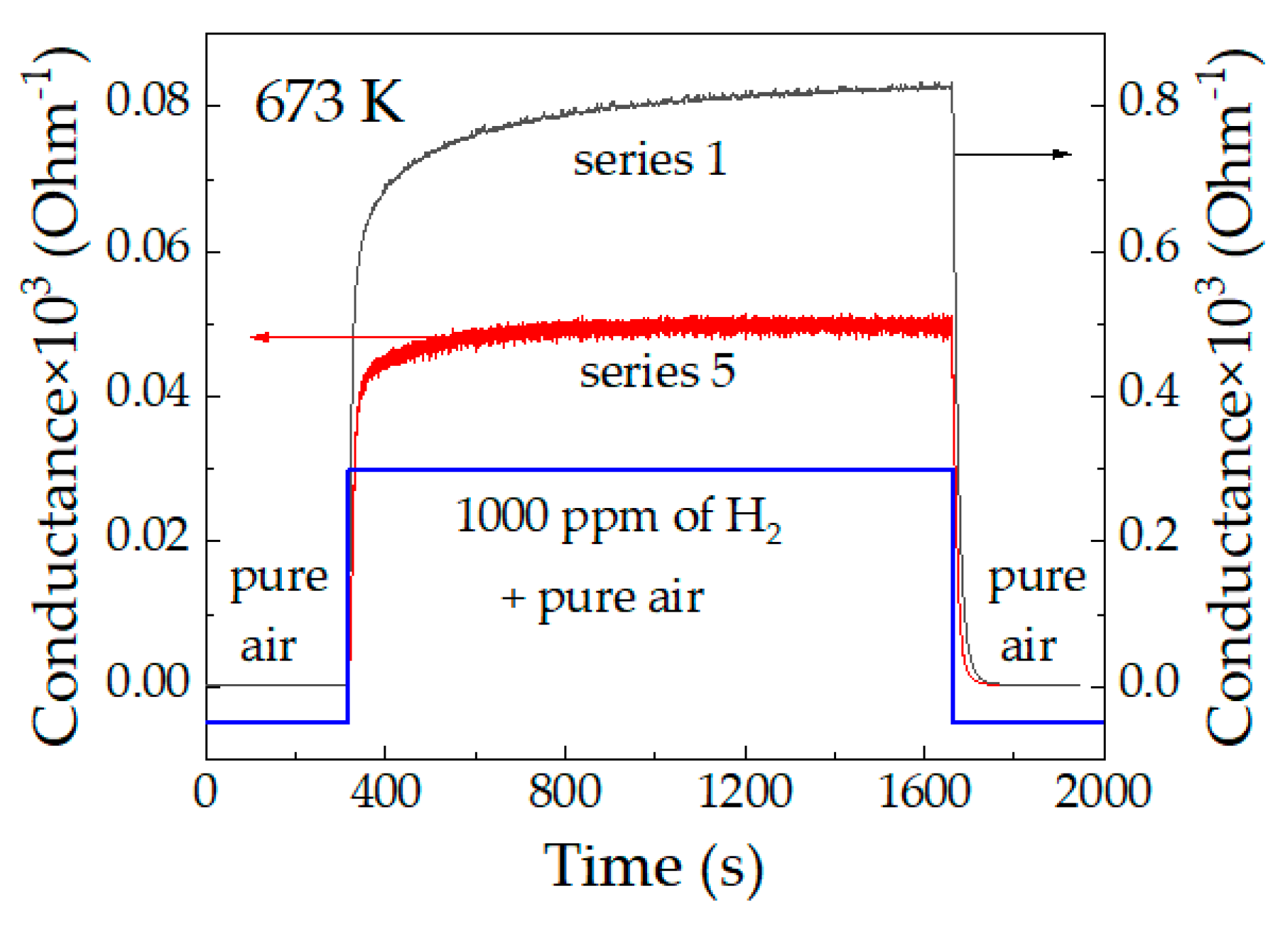 Coatings 09 00423 g005 Coatings 09 00423 g005