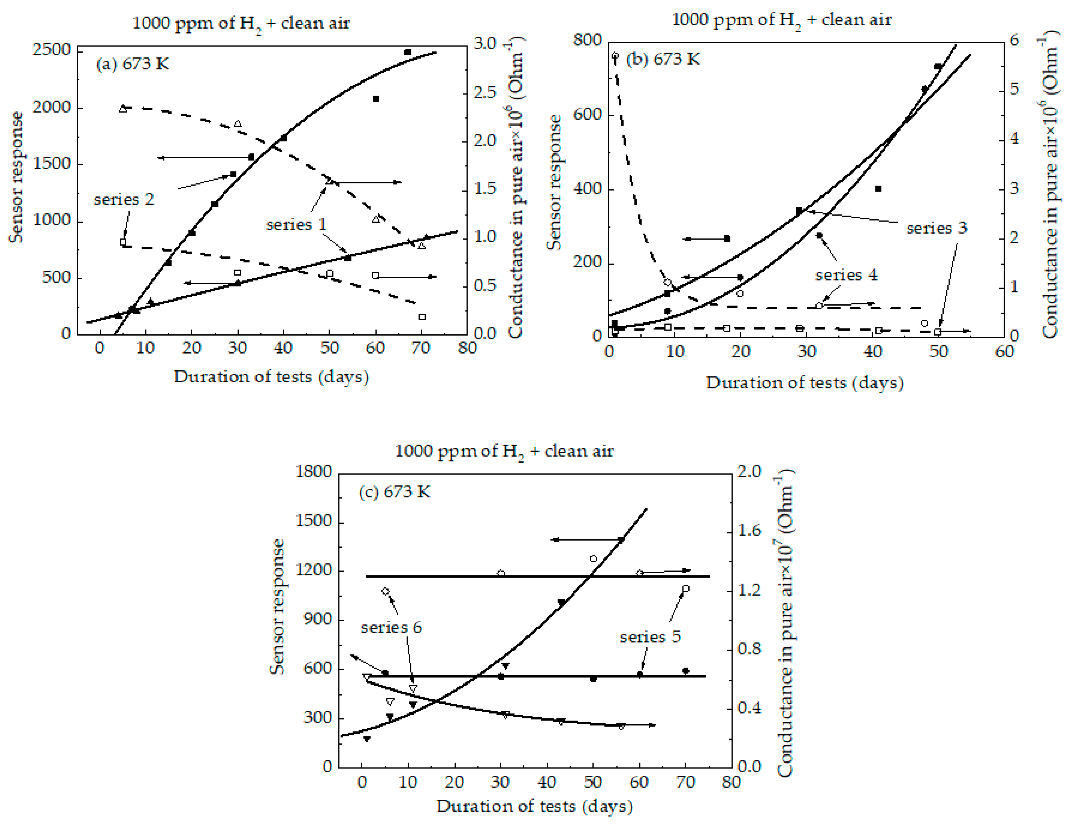Coatings 09 00423 g011 Coatings 09 00423 g011