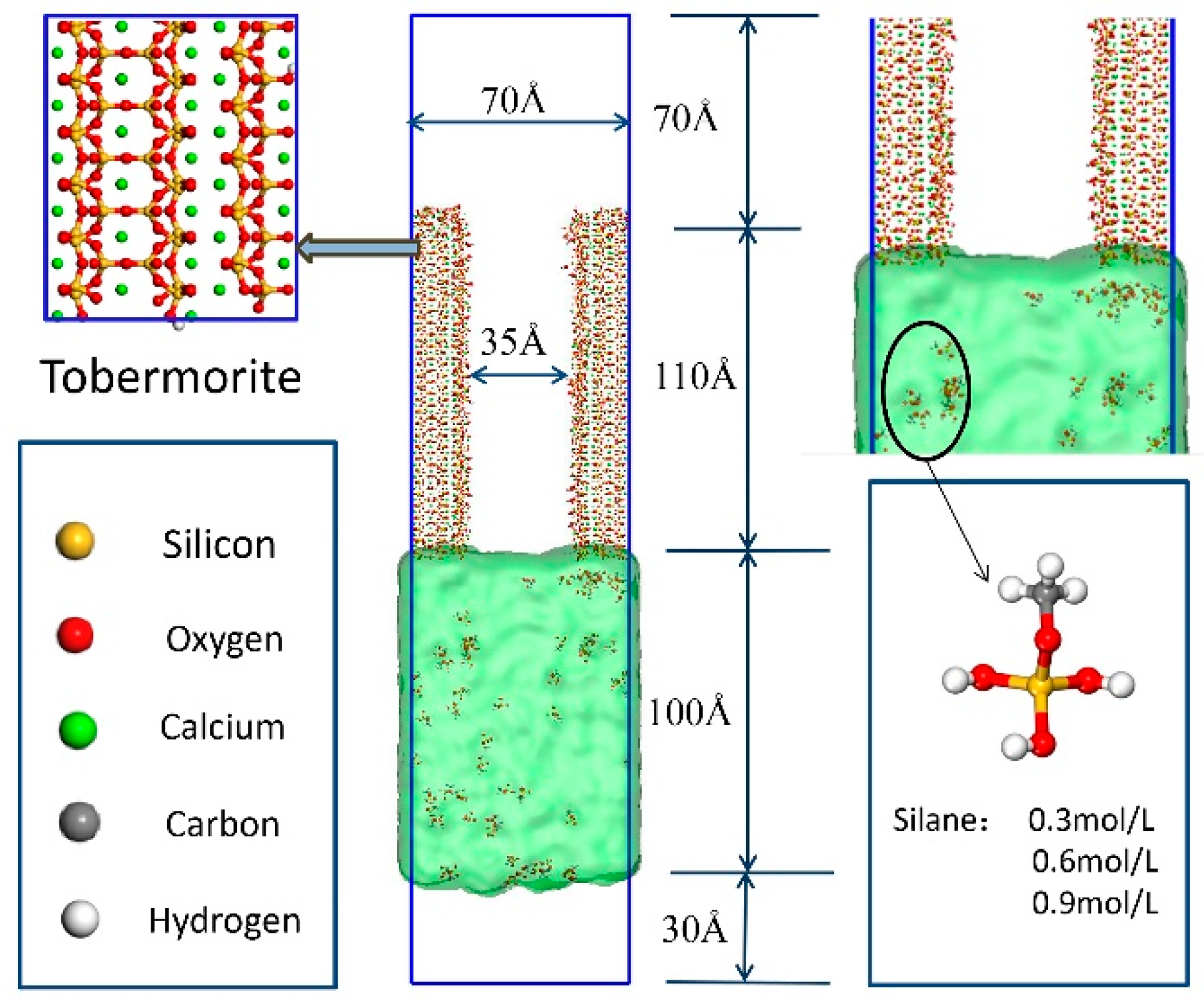 Coatings 09 00427 g001 Coatings 09 00427 g001