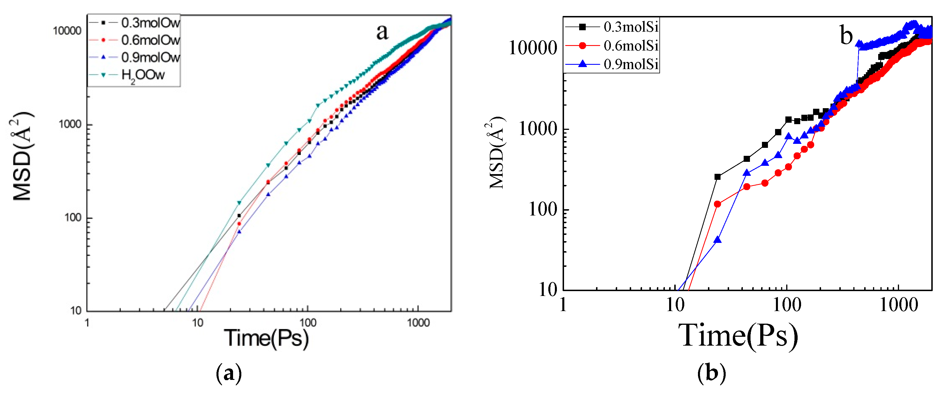 Coatings 09 00427 g008 Coatings 09 00427 g008