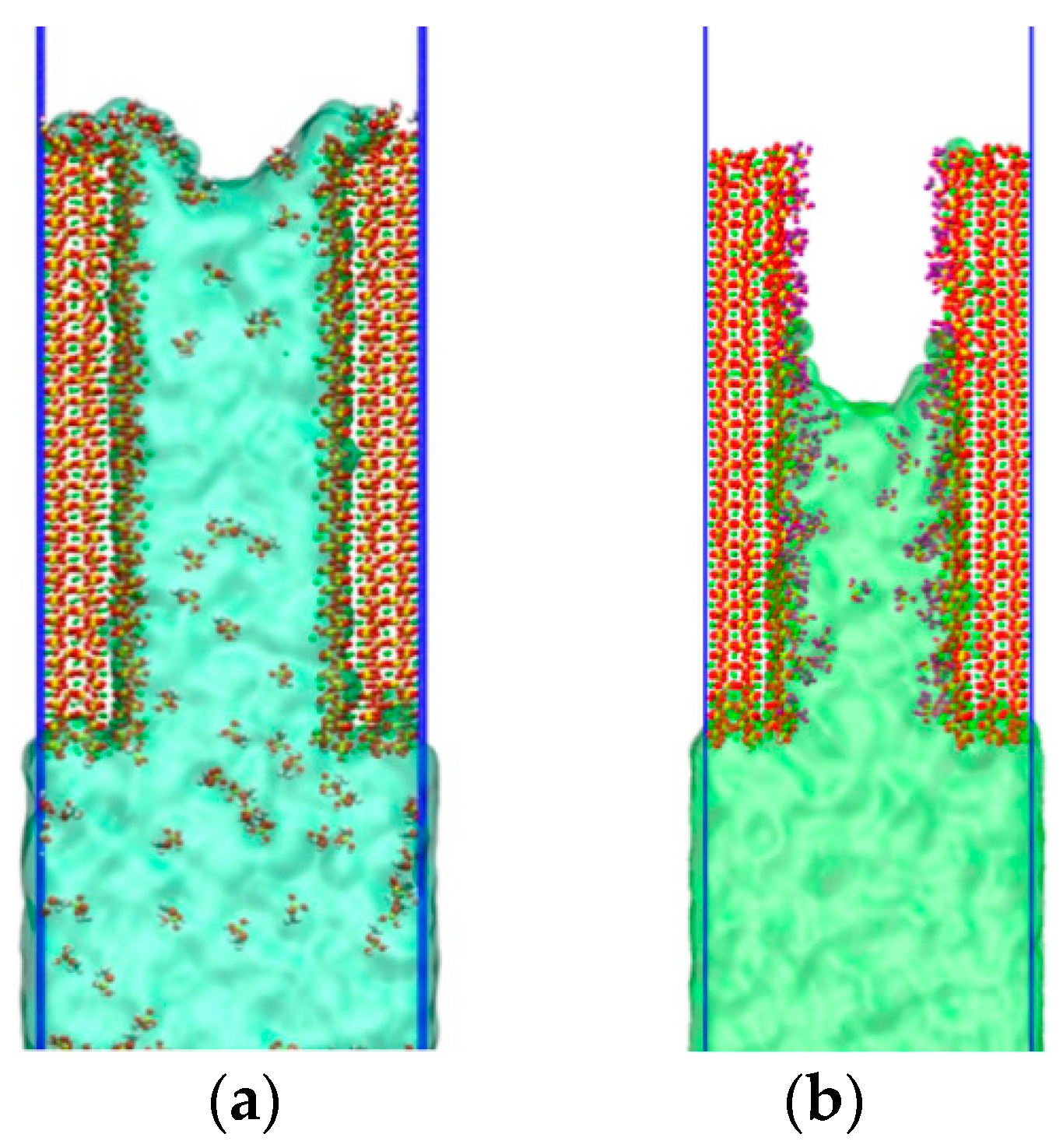Coatings 09 00427 g009 Coatings 09 00427 g009